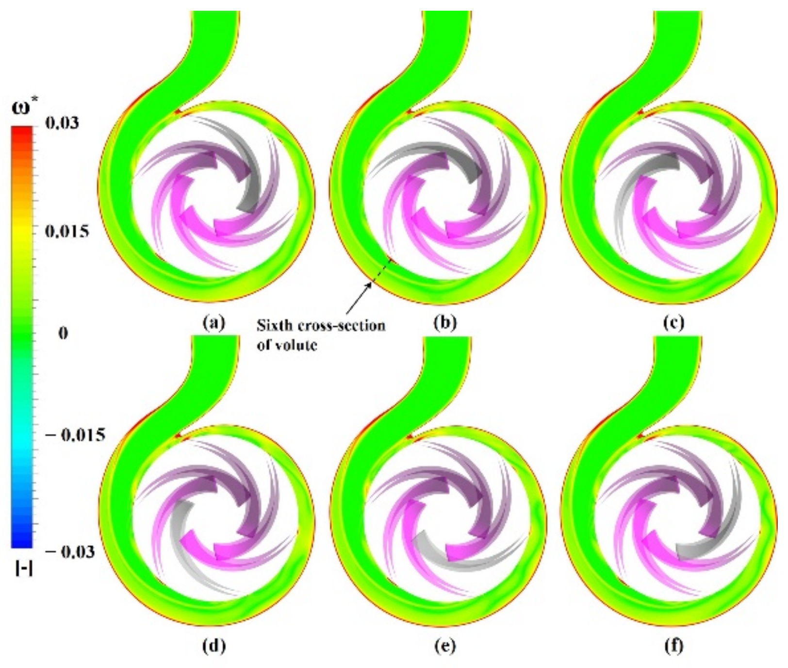 Processes 10 02241 g009