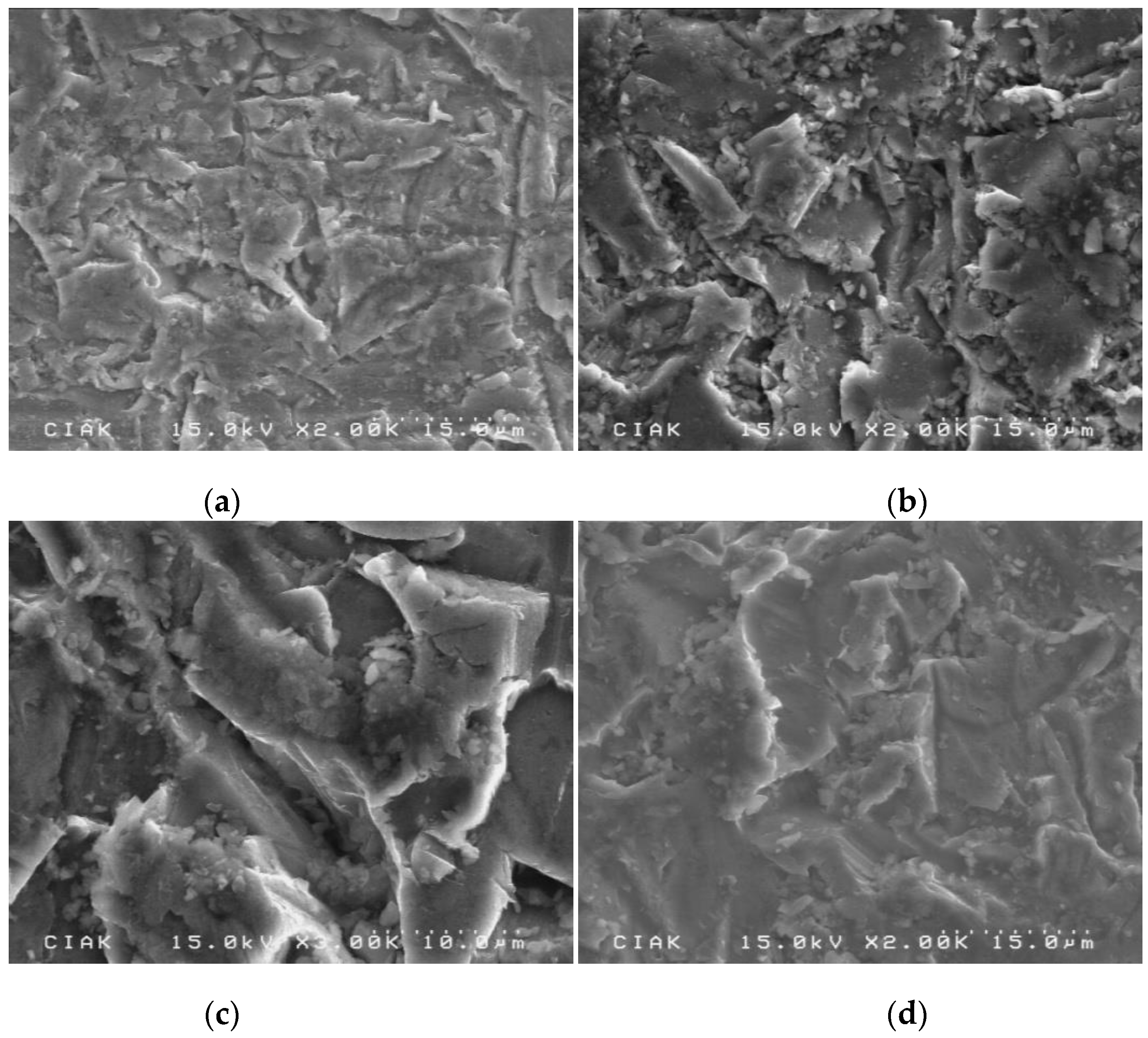 Processes 10 02247 g006 Processes 10 02247 g006