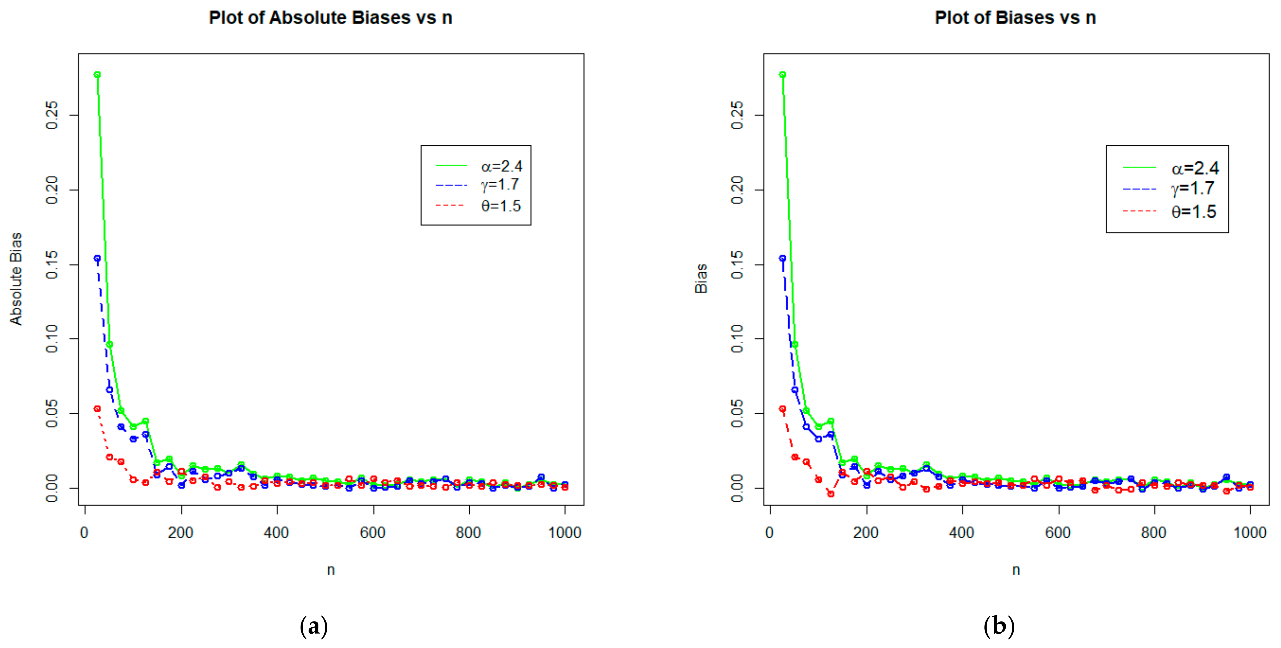 Processes 10 02250 g008 Processes 10 02250 g008