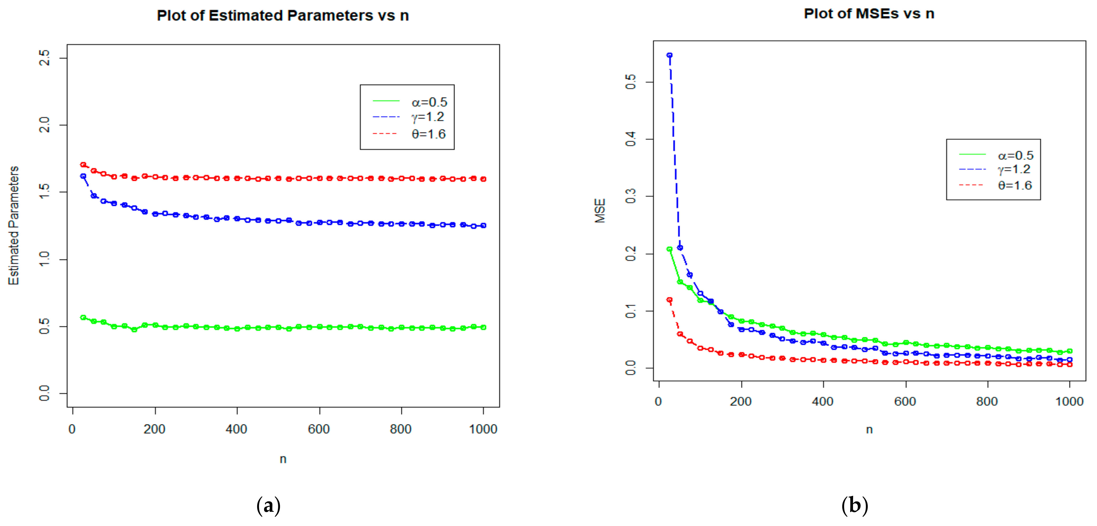 Processes 10 02250 g009 Processes 10 02250 g009