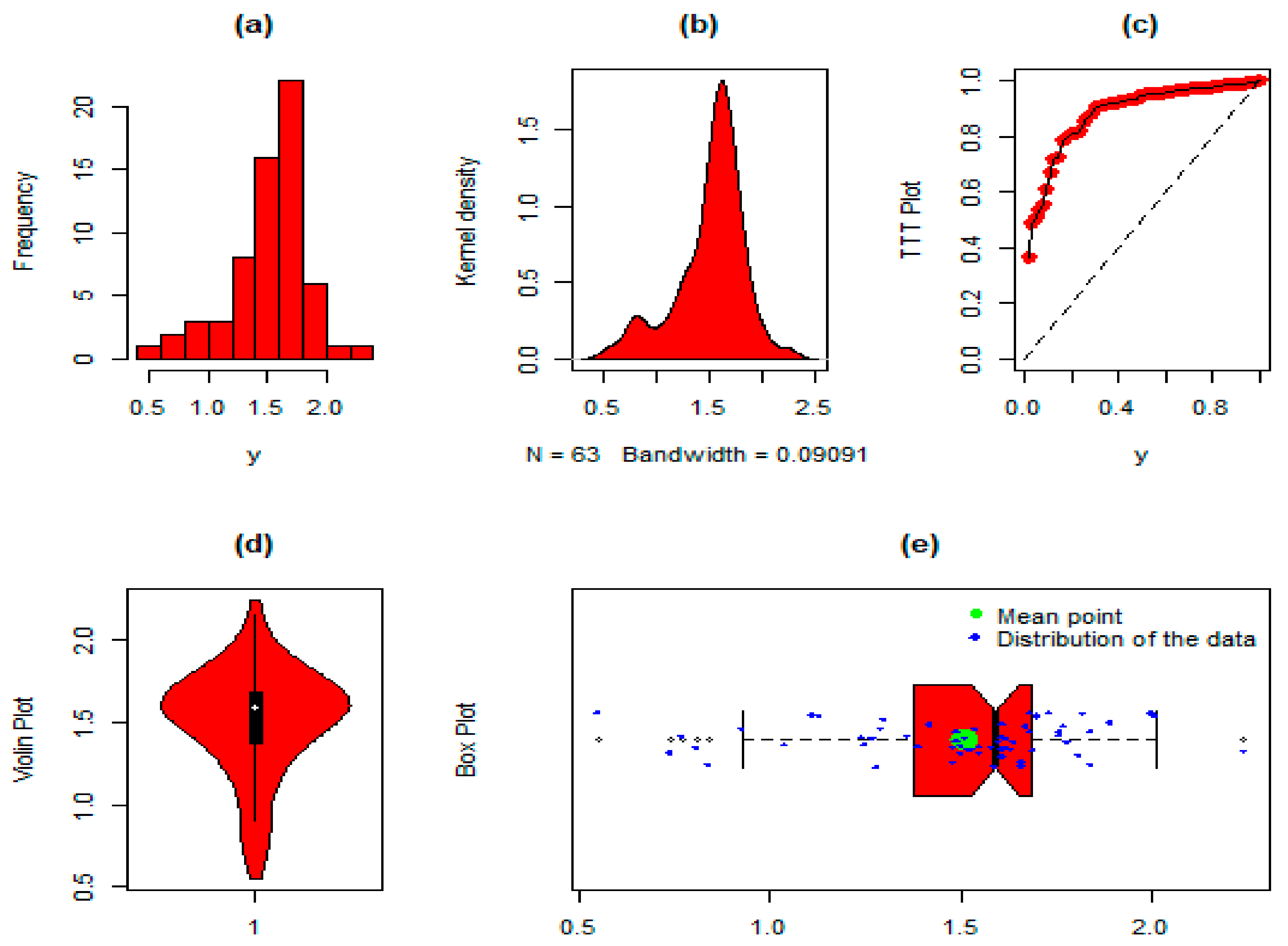 Processes 10 02250 g011 Processes 10 02250 g011