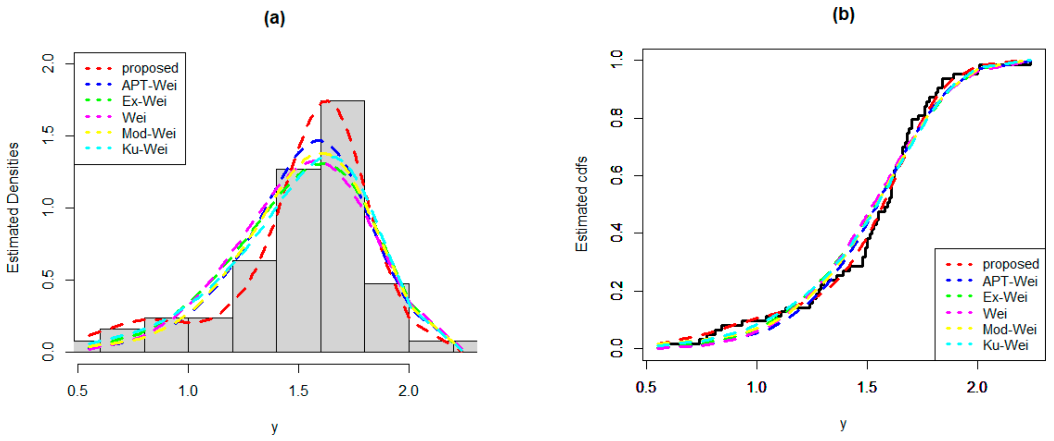 Processes 10 02250 g012 Processes 10 02250 g012