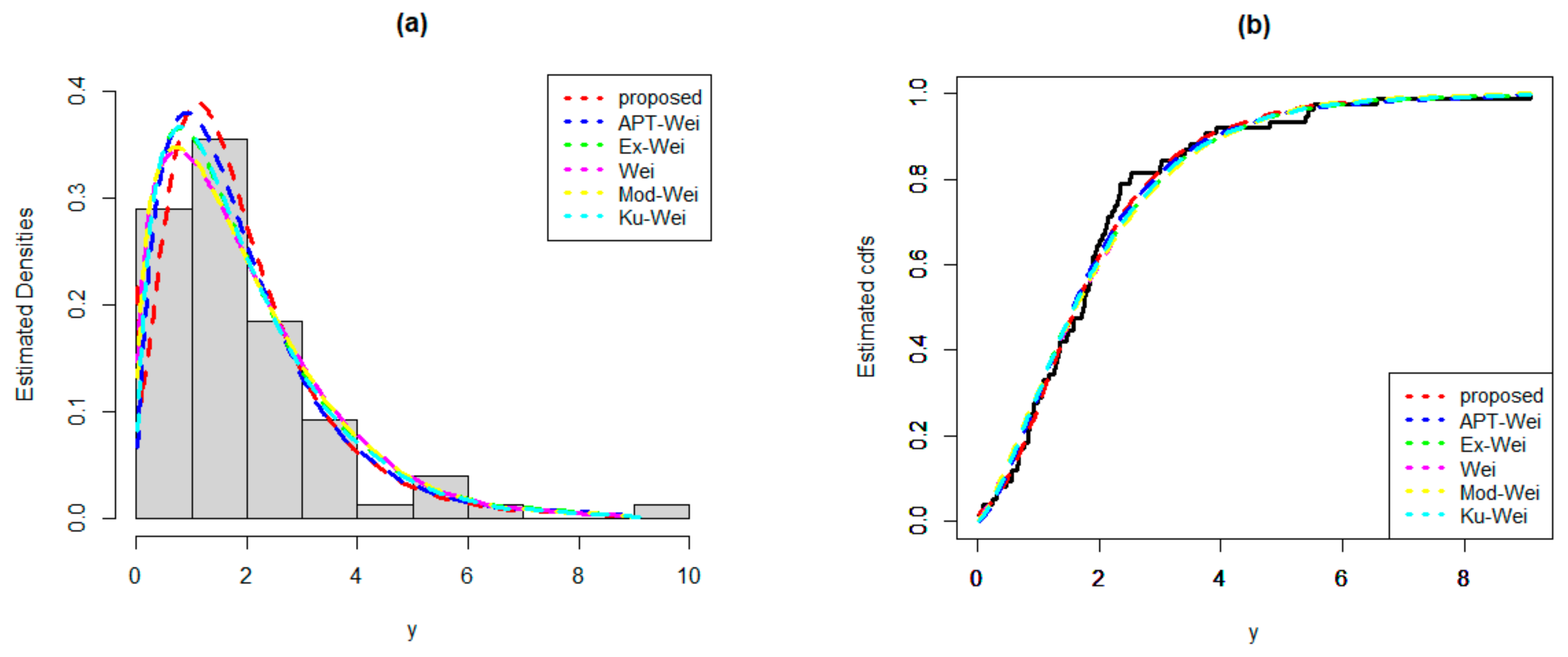 Processes 10 02250 g016 Processes 10 02250 g016