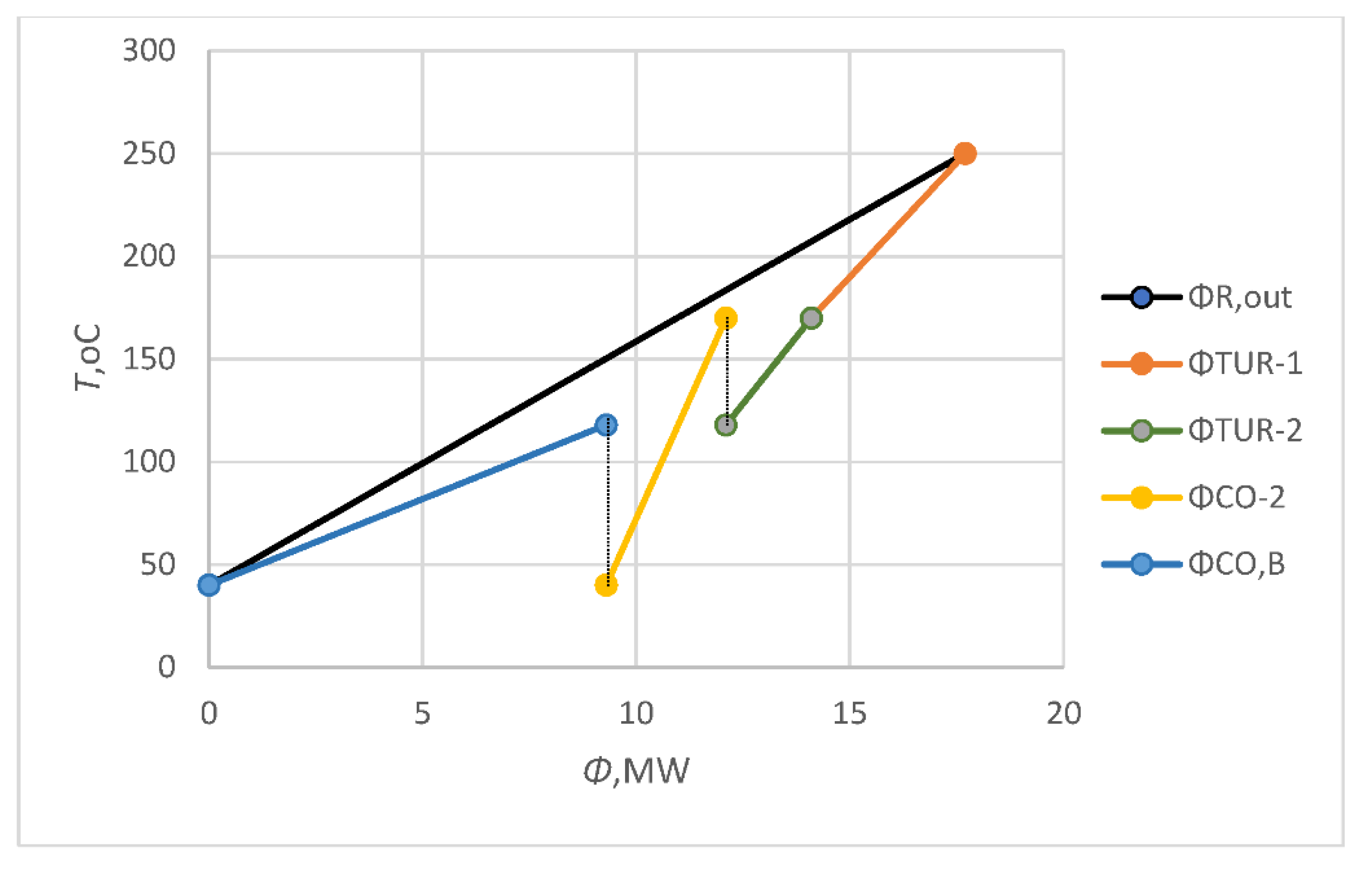 Processes 10 02251 g004