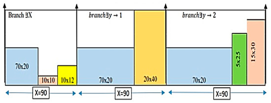 Processes 10 02252 g008