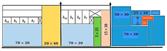 Processes 10 02252 g009