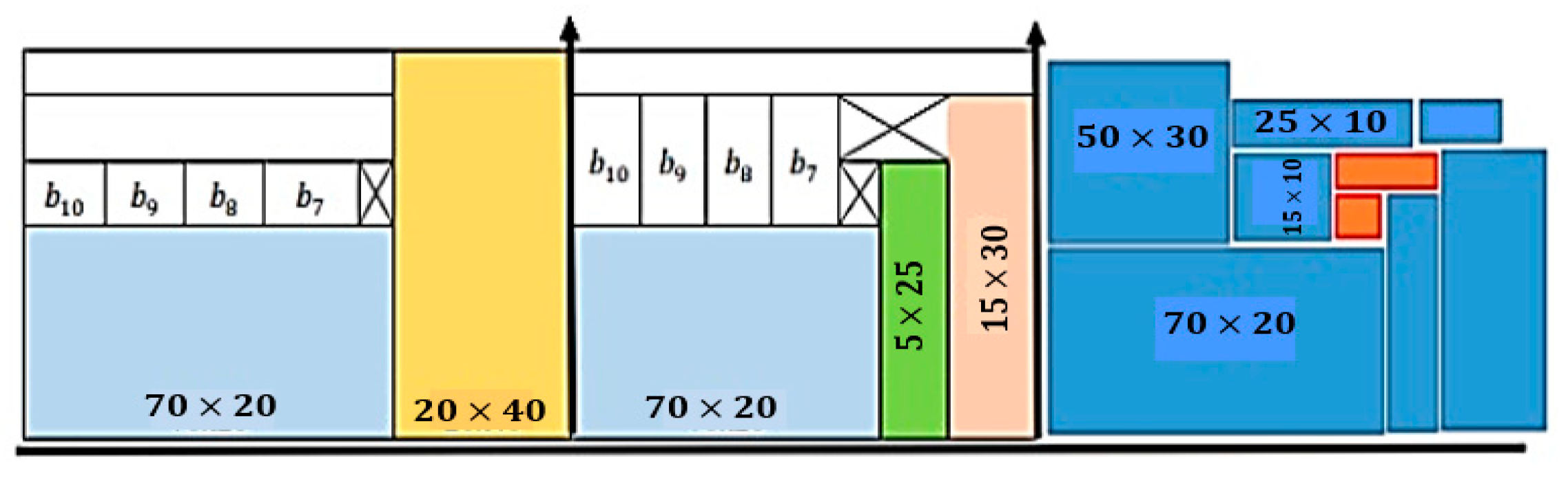 Processes 10 02252 g009