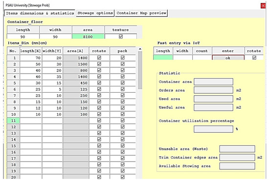 Processes 10 02252 g0a1