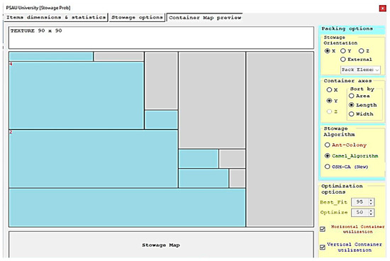 Processes 10 02252 g0a5
