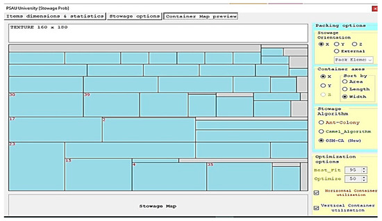 Processes 10 02252 g0a9