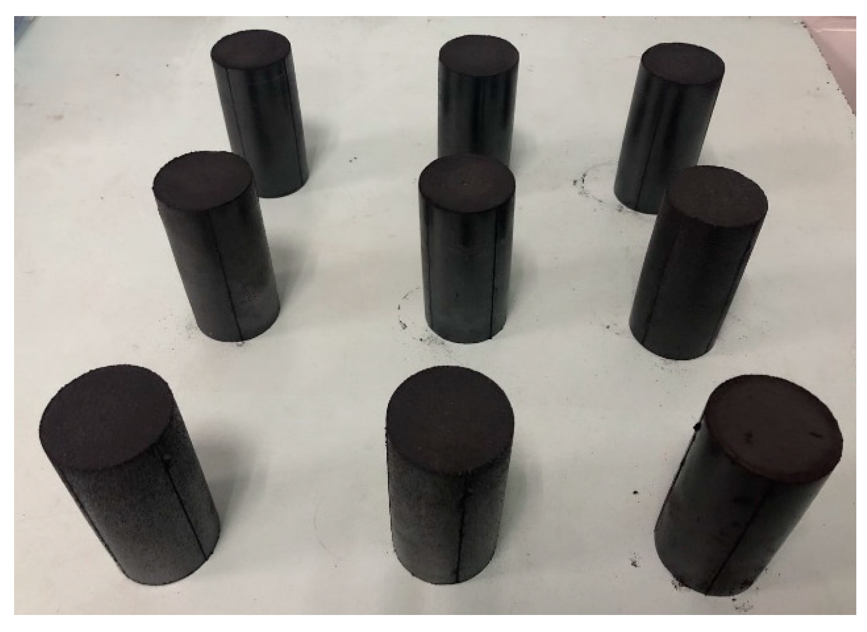 Processes 10 02255 g001 Processes 10 02255 g001