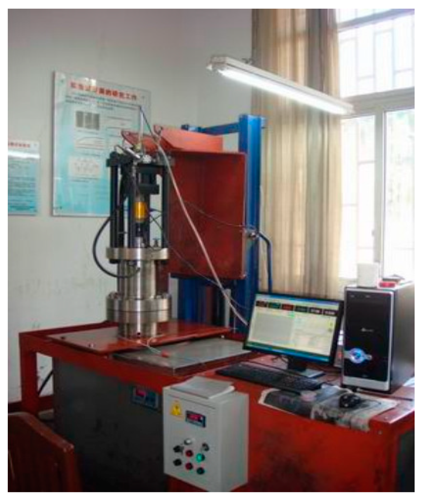 Processes 10 02255 g002 Processes 10 02255 g002