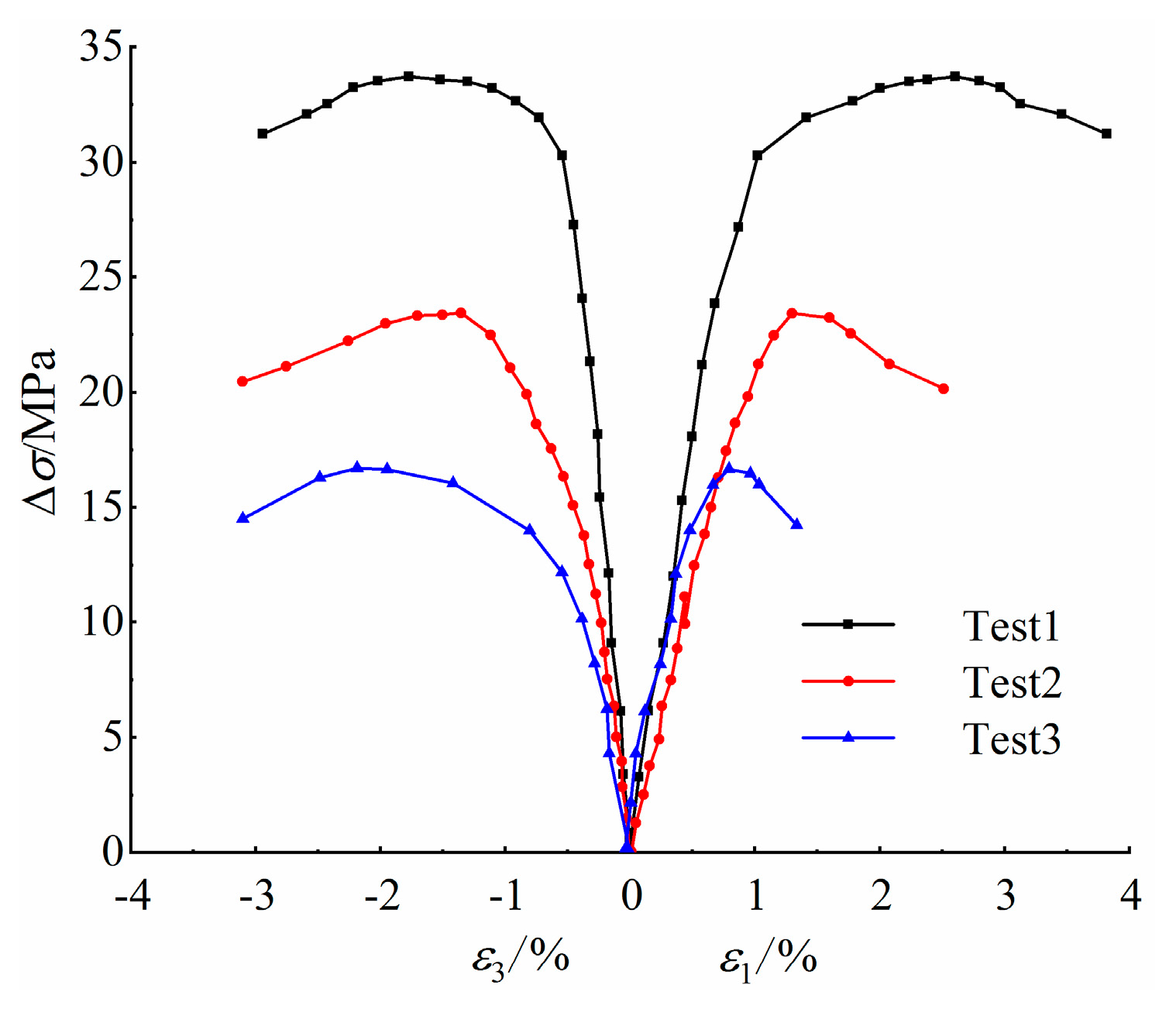 Processes 10 02255 g005 Processes 10 02255 g005