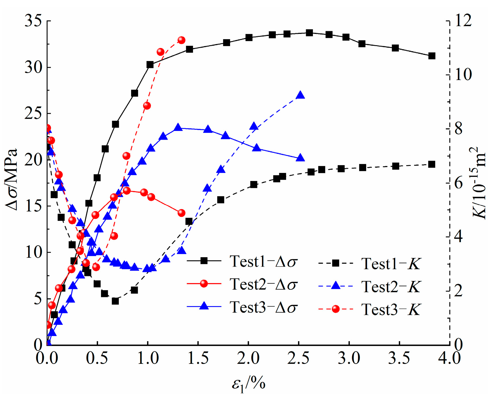 Processes 10 02255 g006 Processes 10 02255 g006