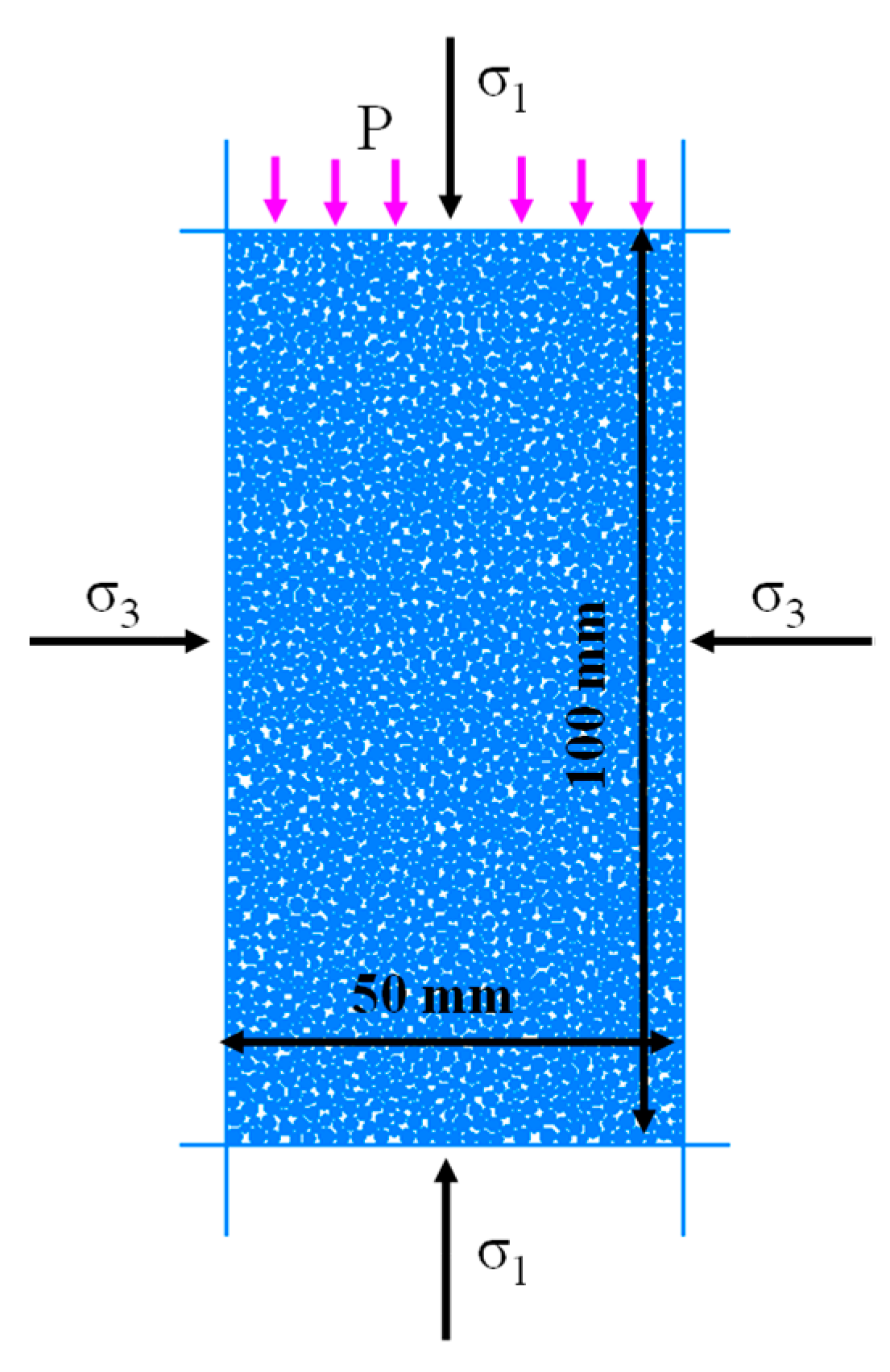 Processes 10 02255 g008 Processes 10 02255 g008