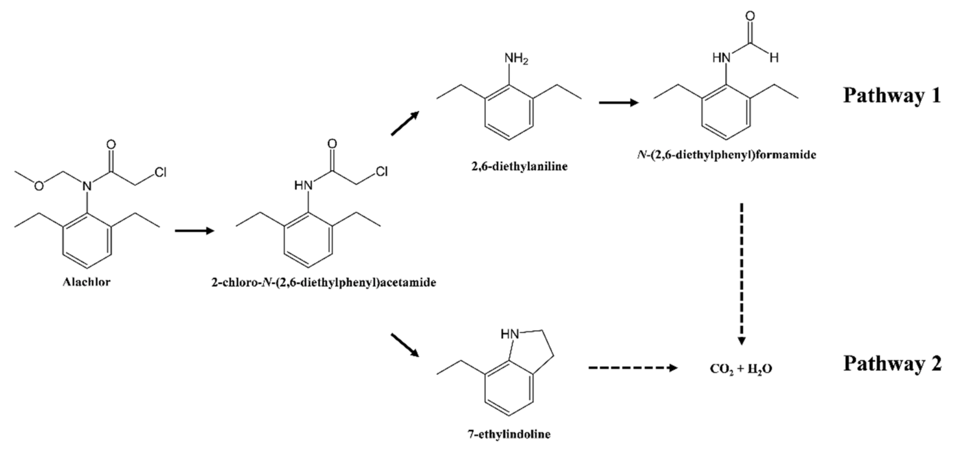 Processes 10 02256 g006