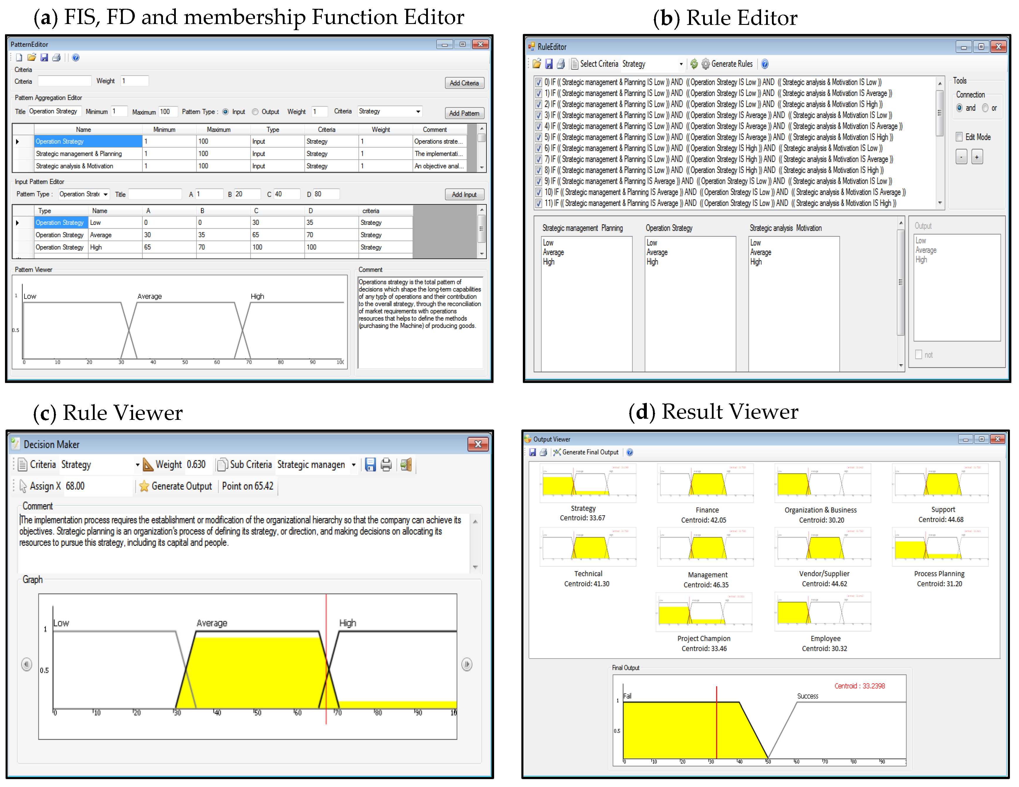 Processes 10 02261 g009 Processes 10 02261 g009