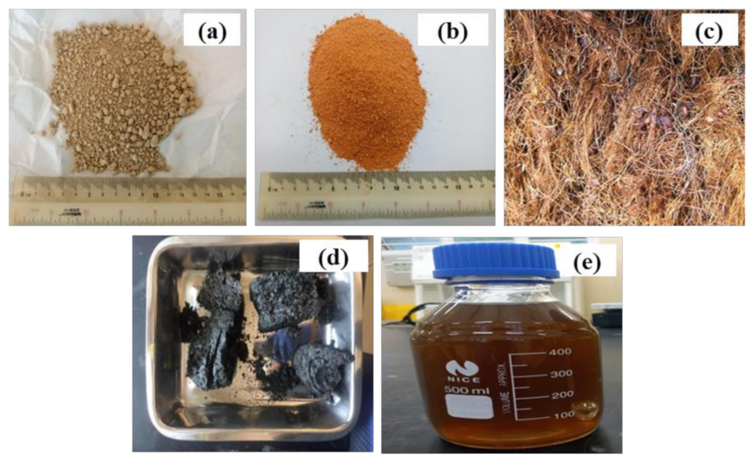 Processes 10 02262 g001