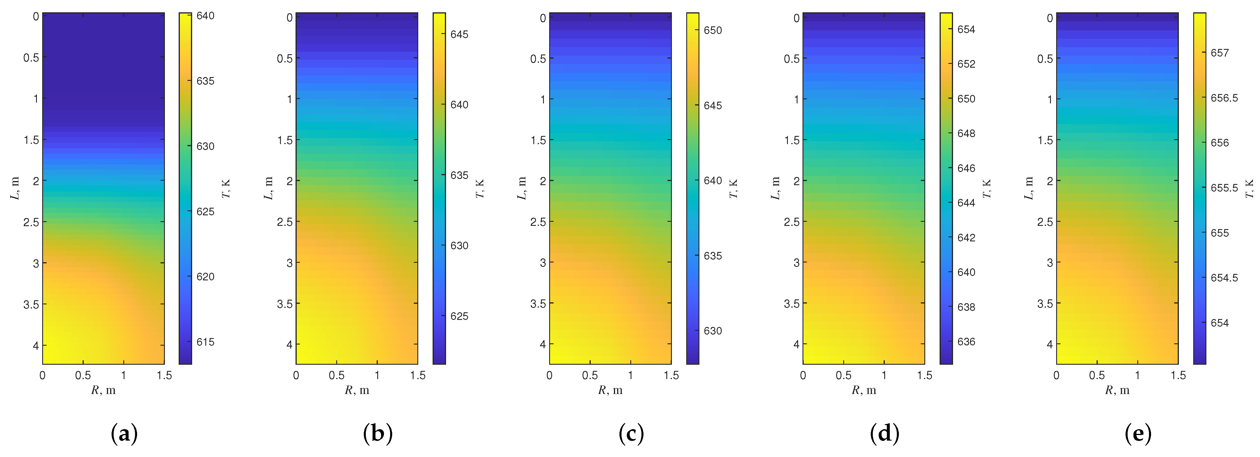 Processes 10 02271 g003