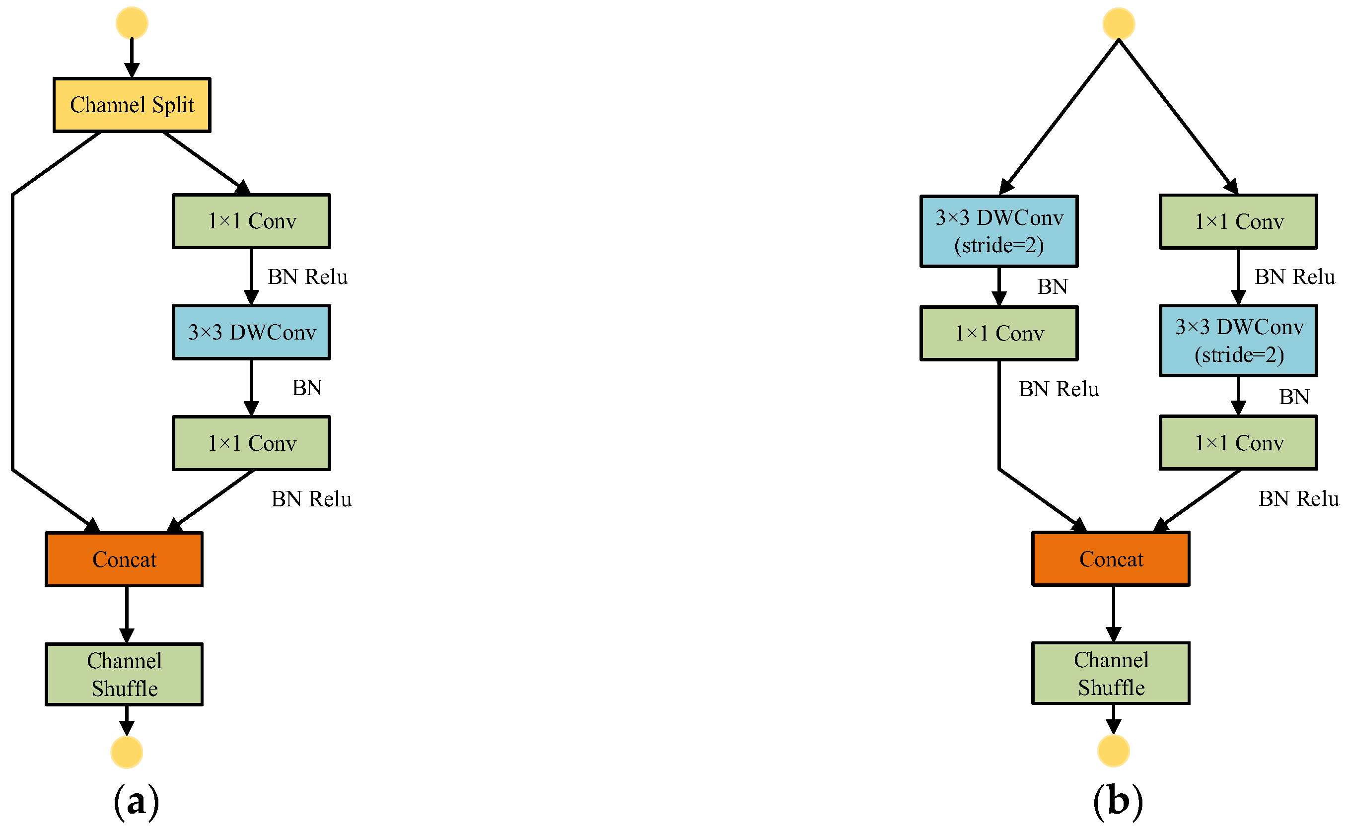 Processes 10 02274 g003 Processes 10 02274 g003