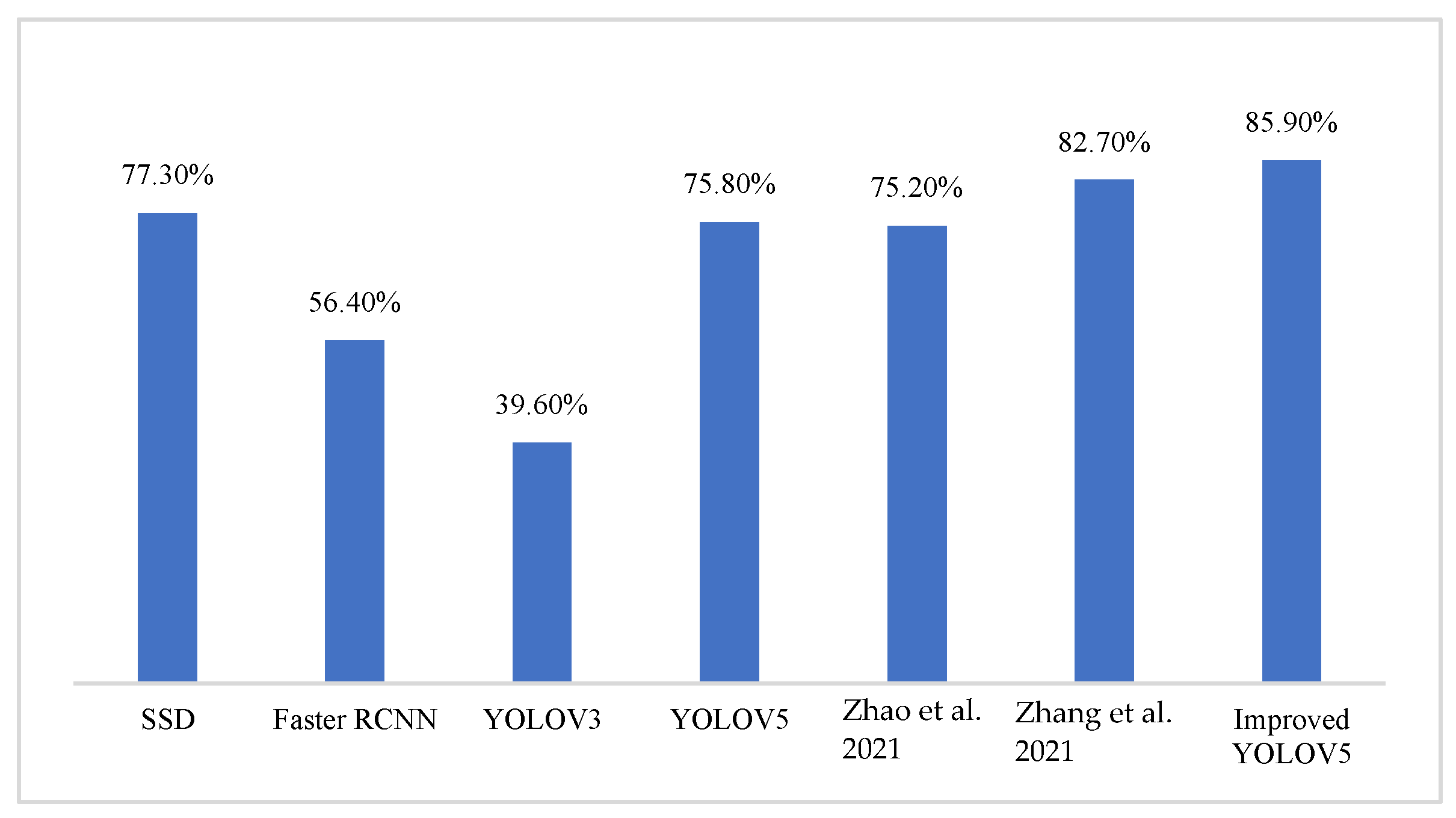 Processes 10 02274 g012 Processes 10 02274 g012