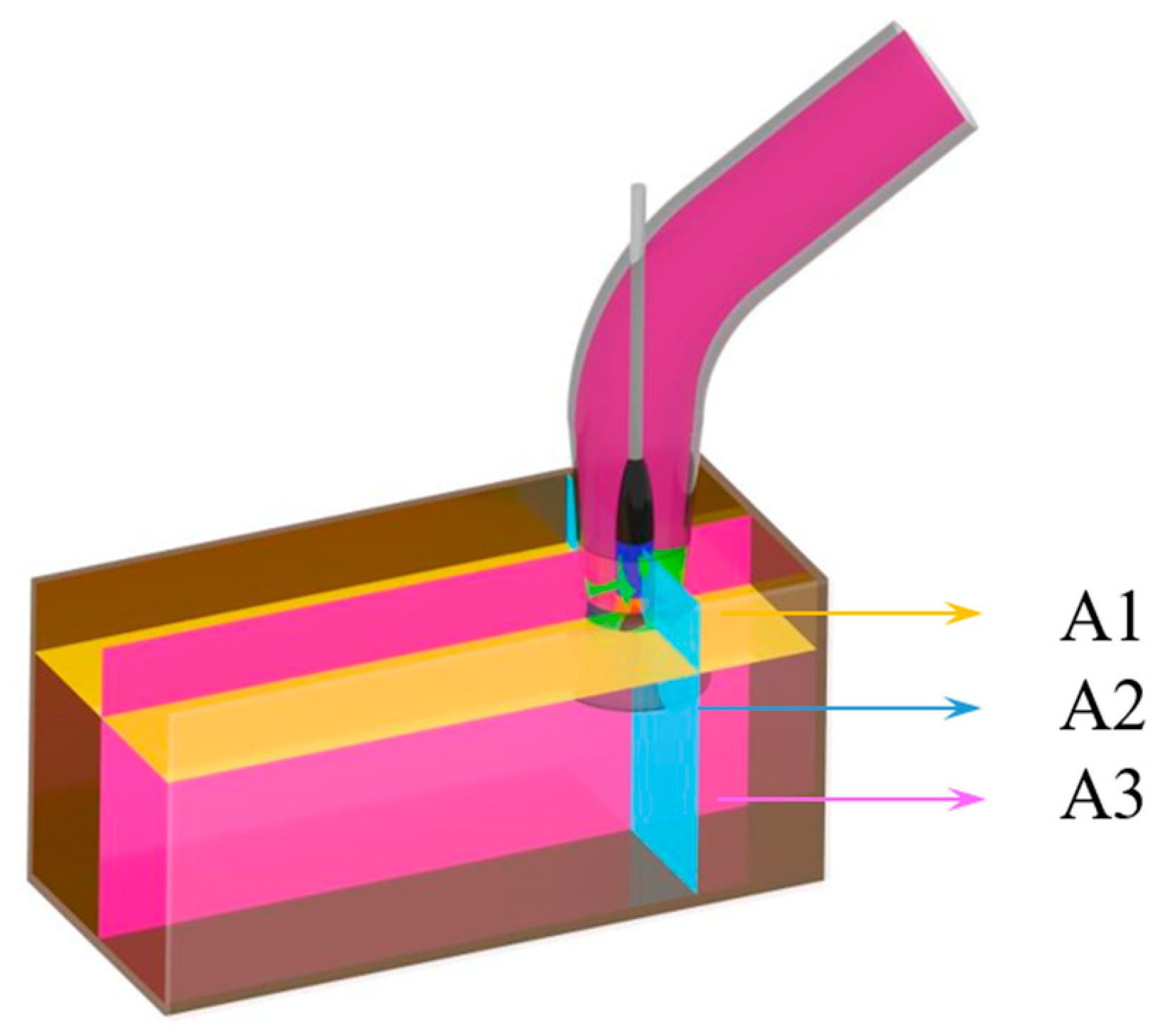 Processes 10 02284 g008
