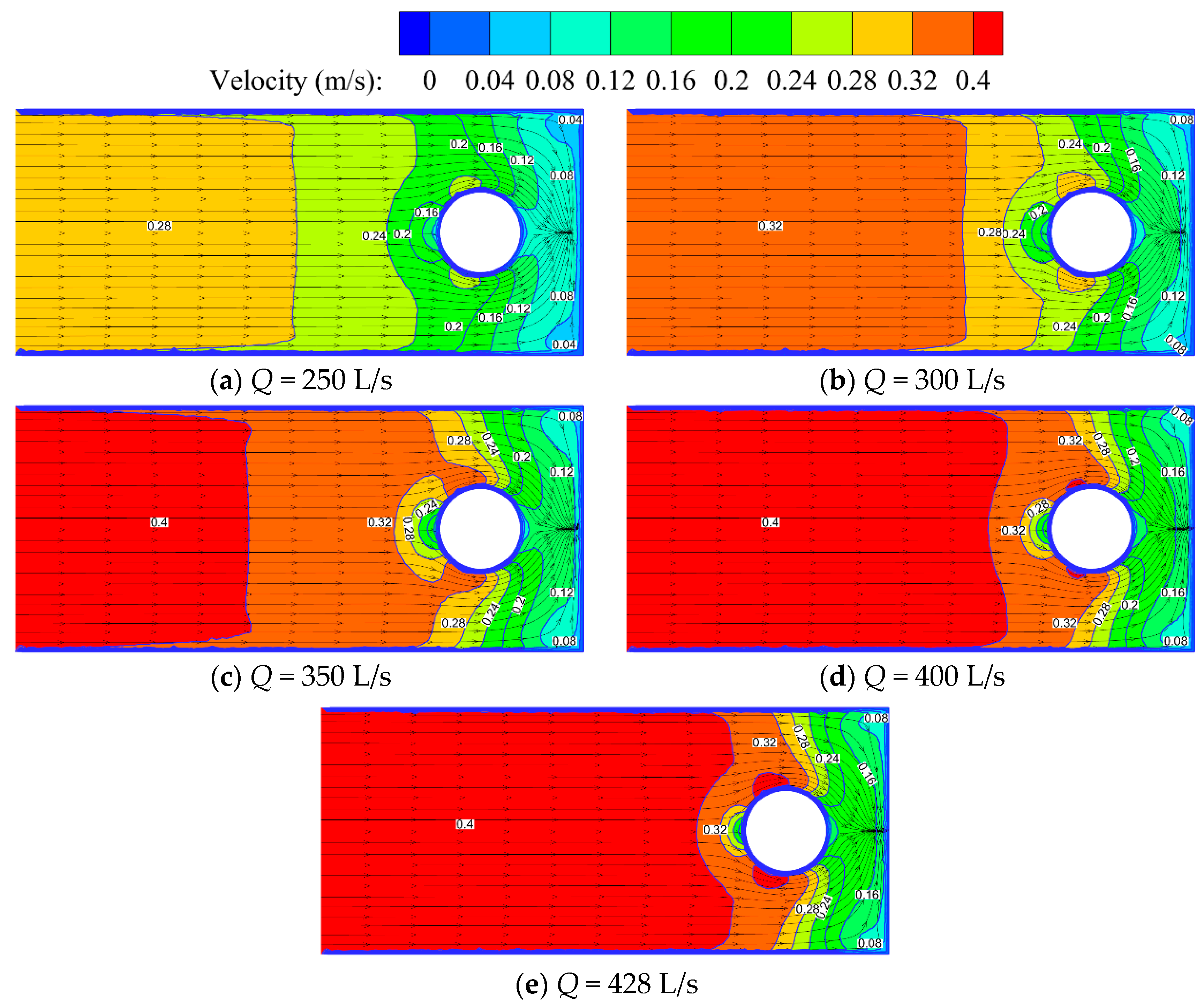 Processes 10 02284 g009