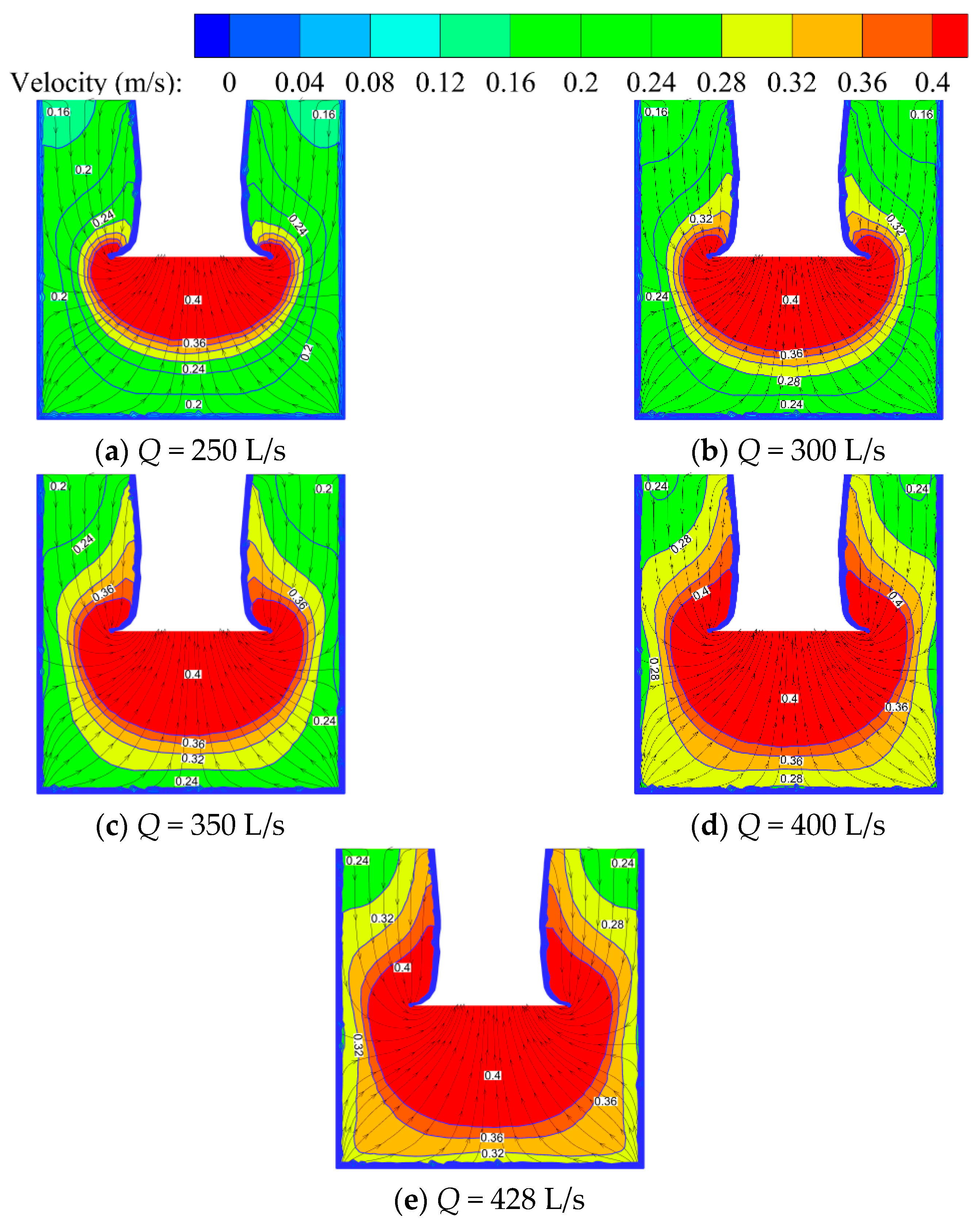 Processes 10 02284 g010