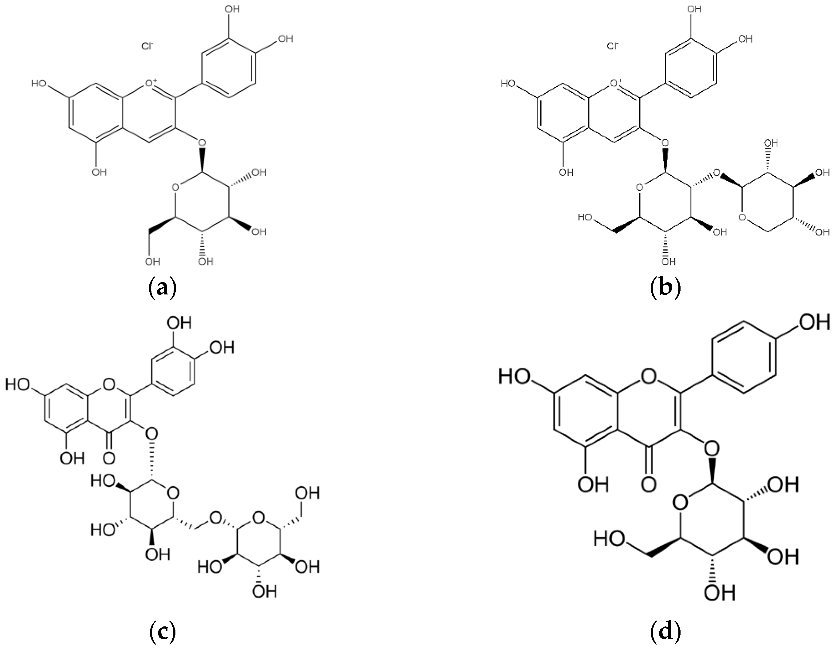 Processes 10 02288 g001