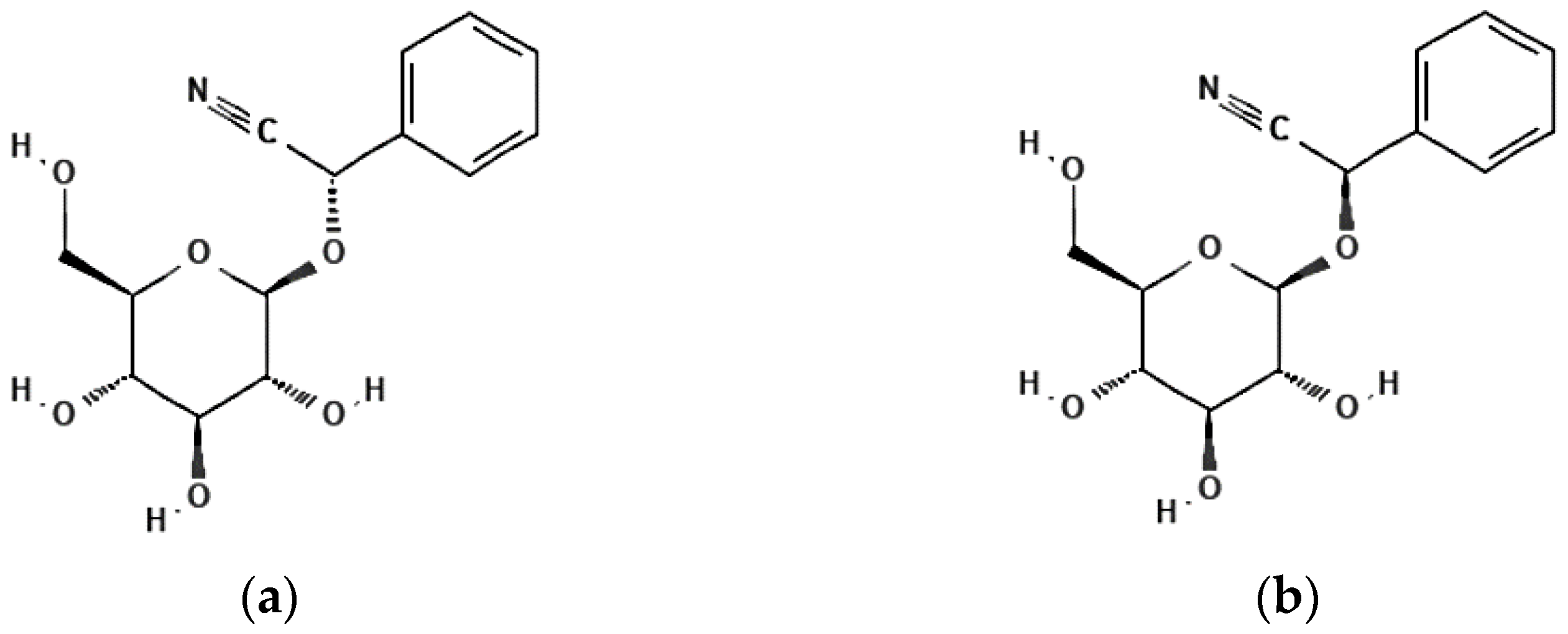 Processes 10 02288 g002
