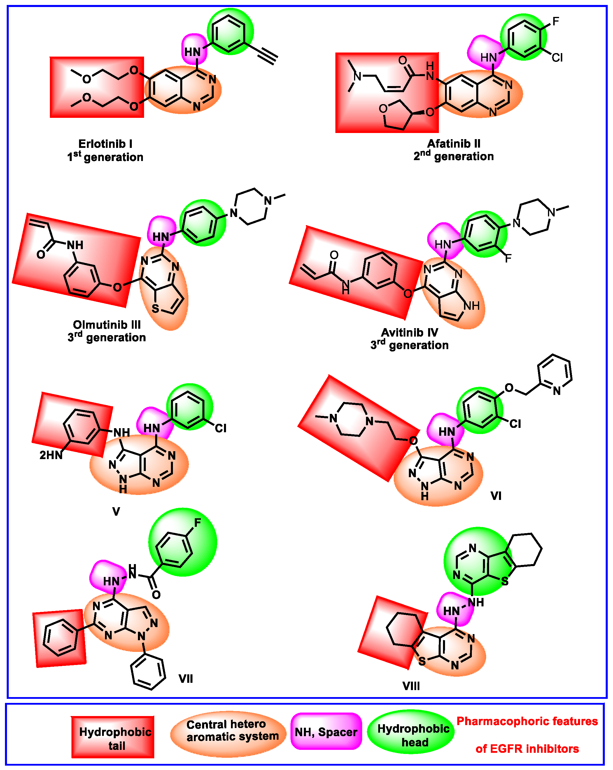 Processes 10 02290 g001 Processes 10 02290 g001