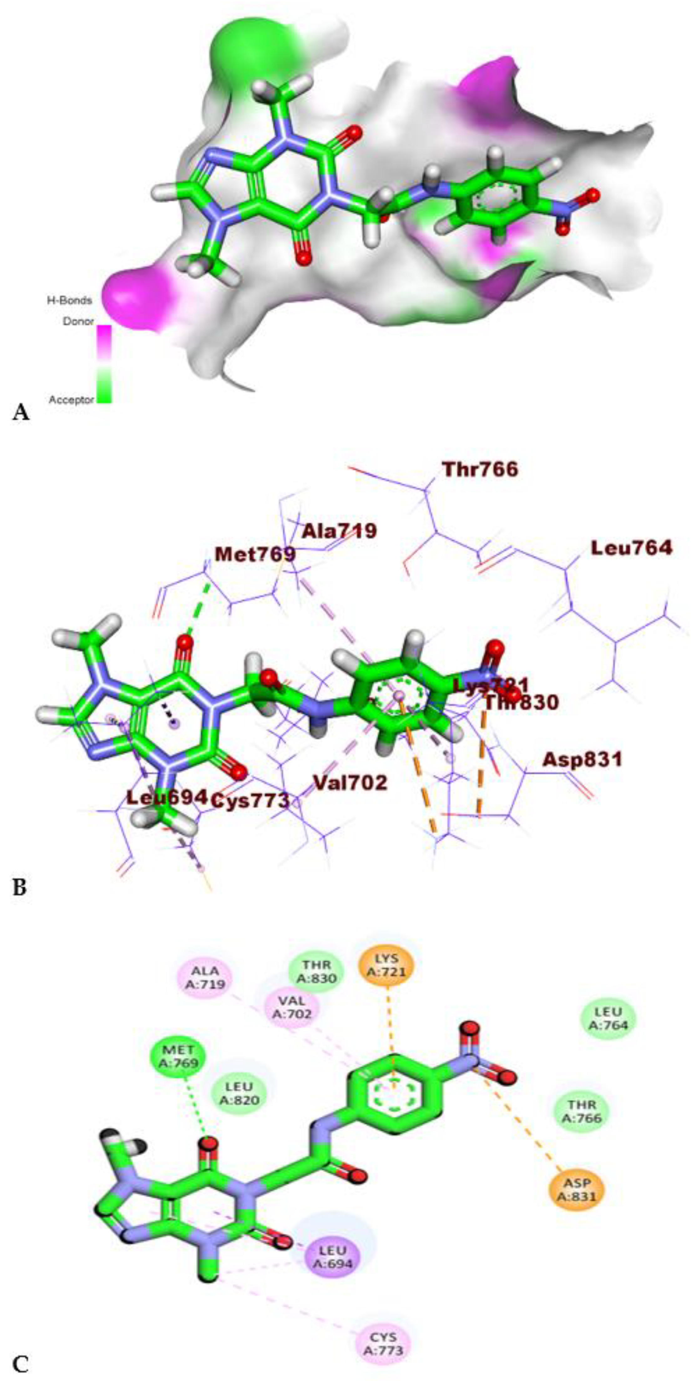 Processes 10 02290 g004 Processes 10 02290 g004