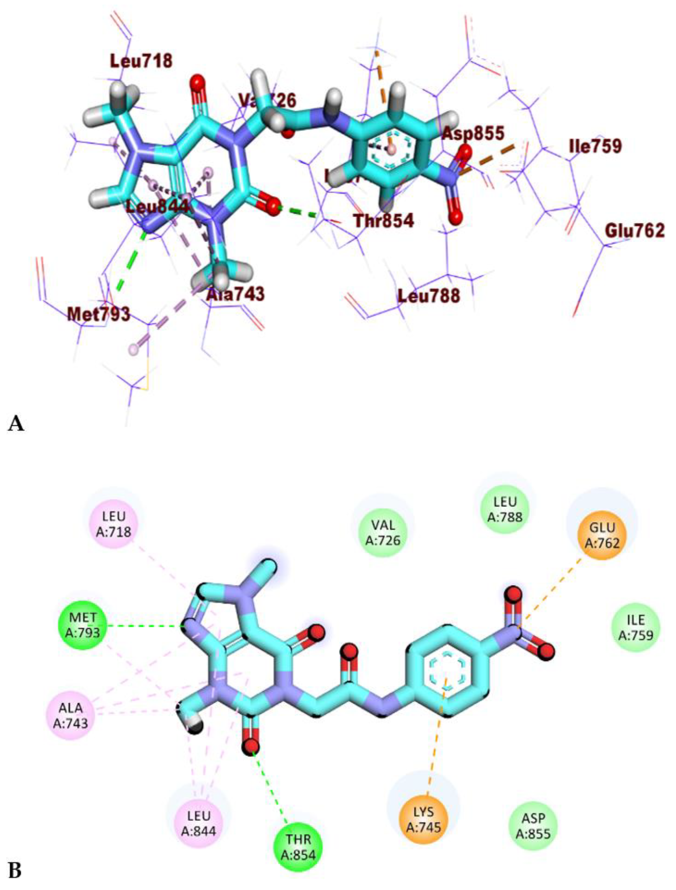 Processes 10 02290 g006 Processes 10 02290 g006