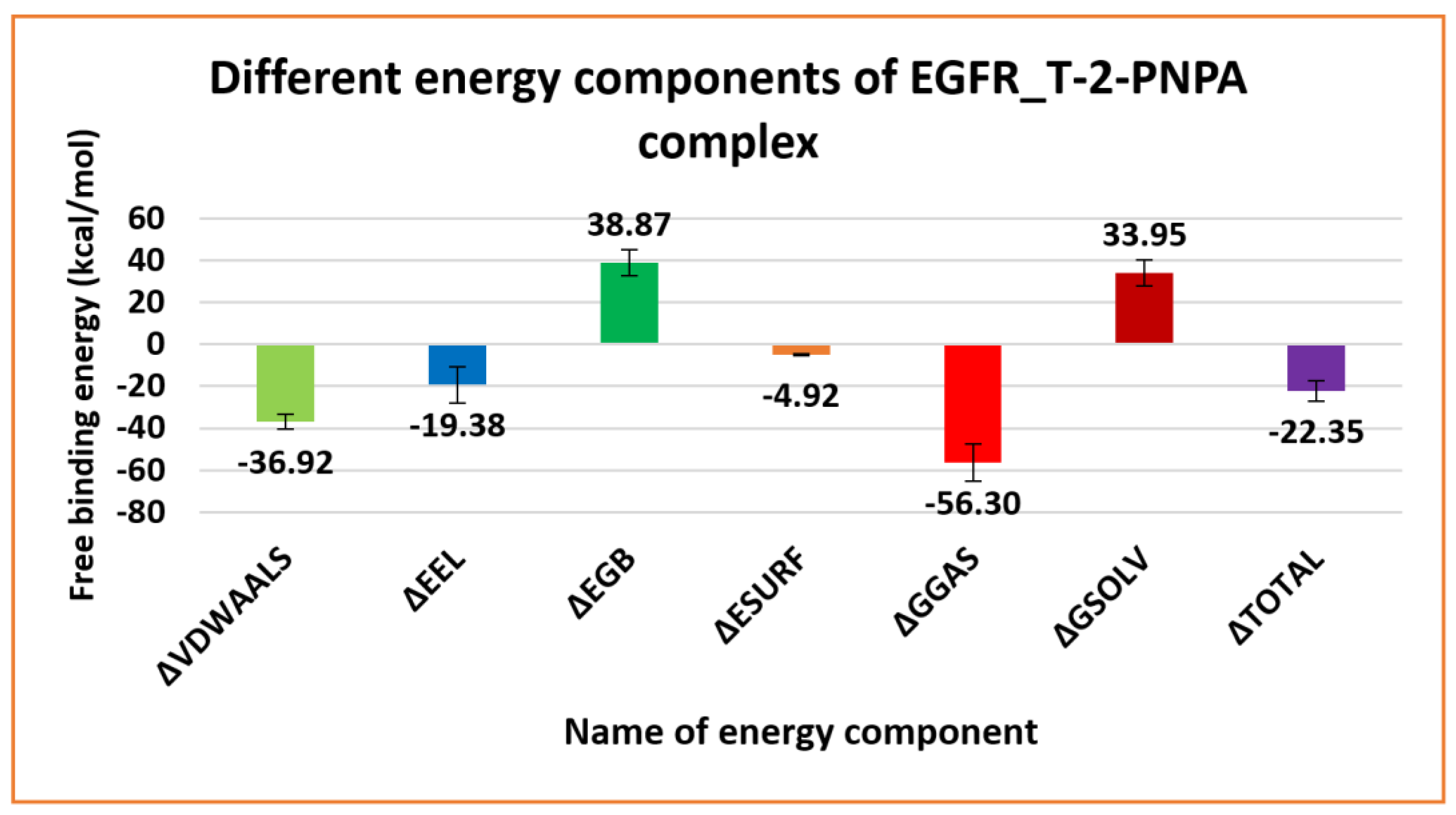 Processes 10 02290 g008 Processes 10 02290 g008