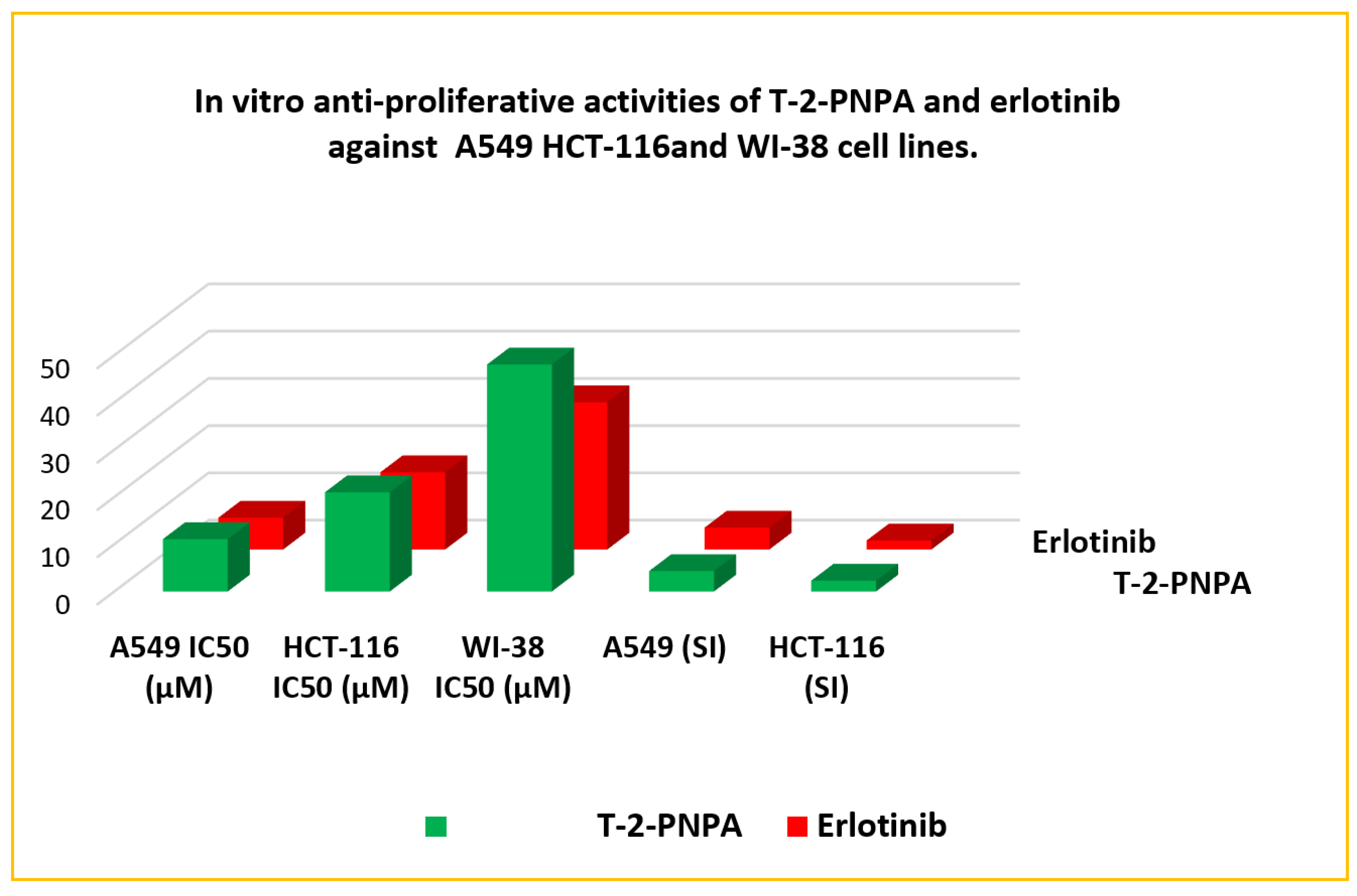 Processes 10 02290 g017 Processes 10 02290 g017