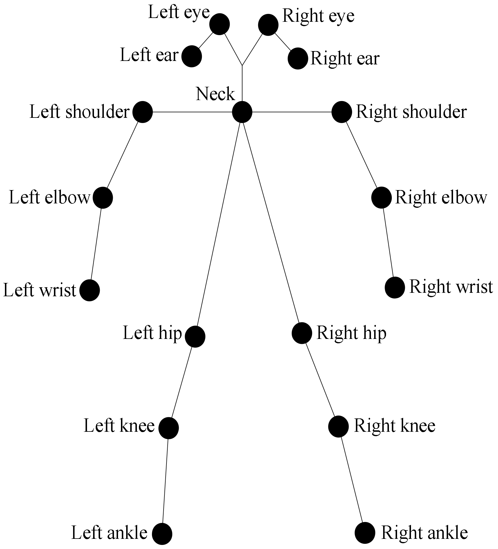 Processes 10 02295 g005
