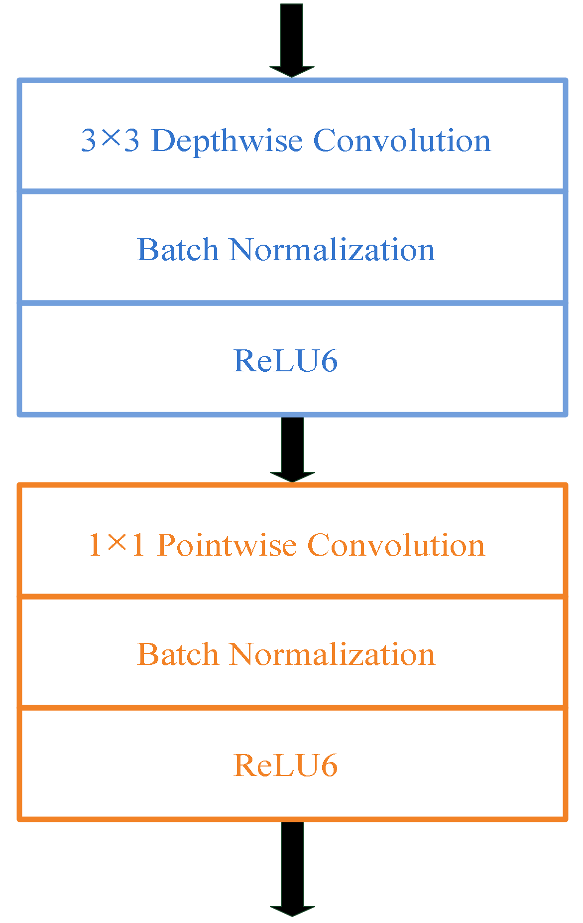 Processes 10 02295 g007