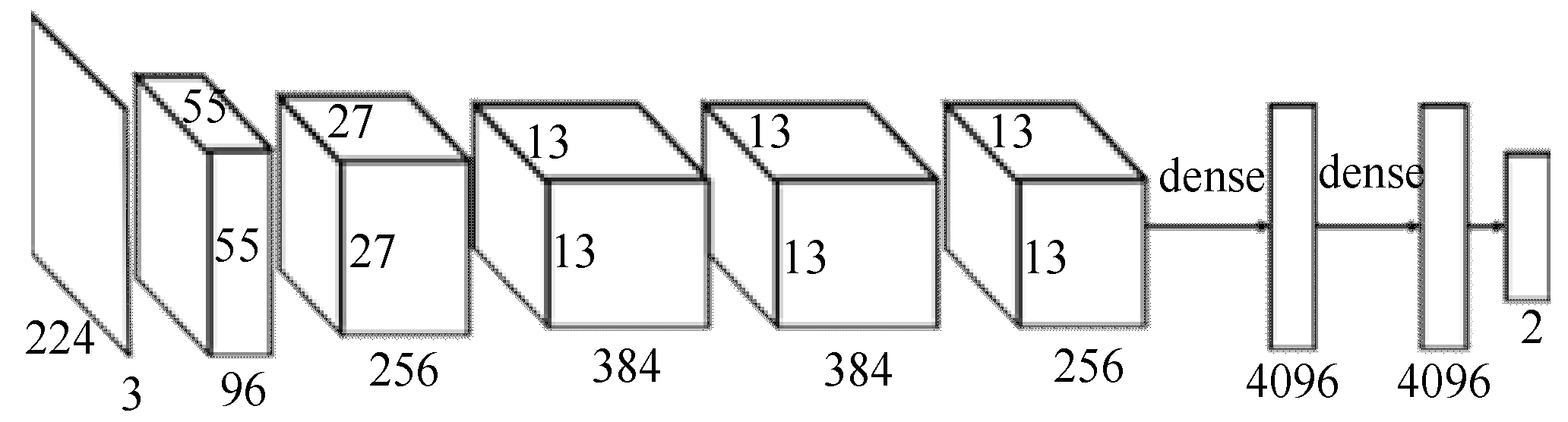 Processes 10 02295 g008