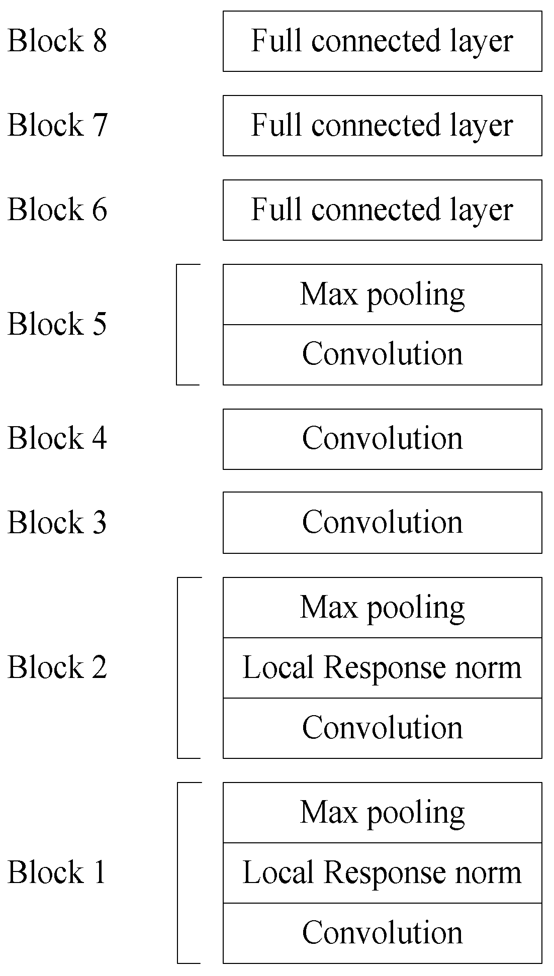 Processes 10 02295 g009