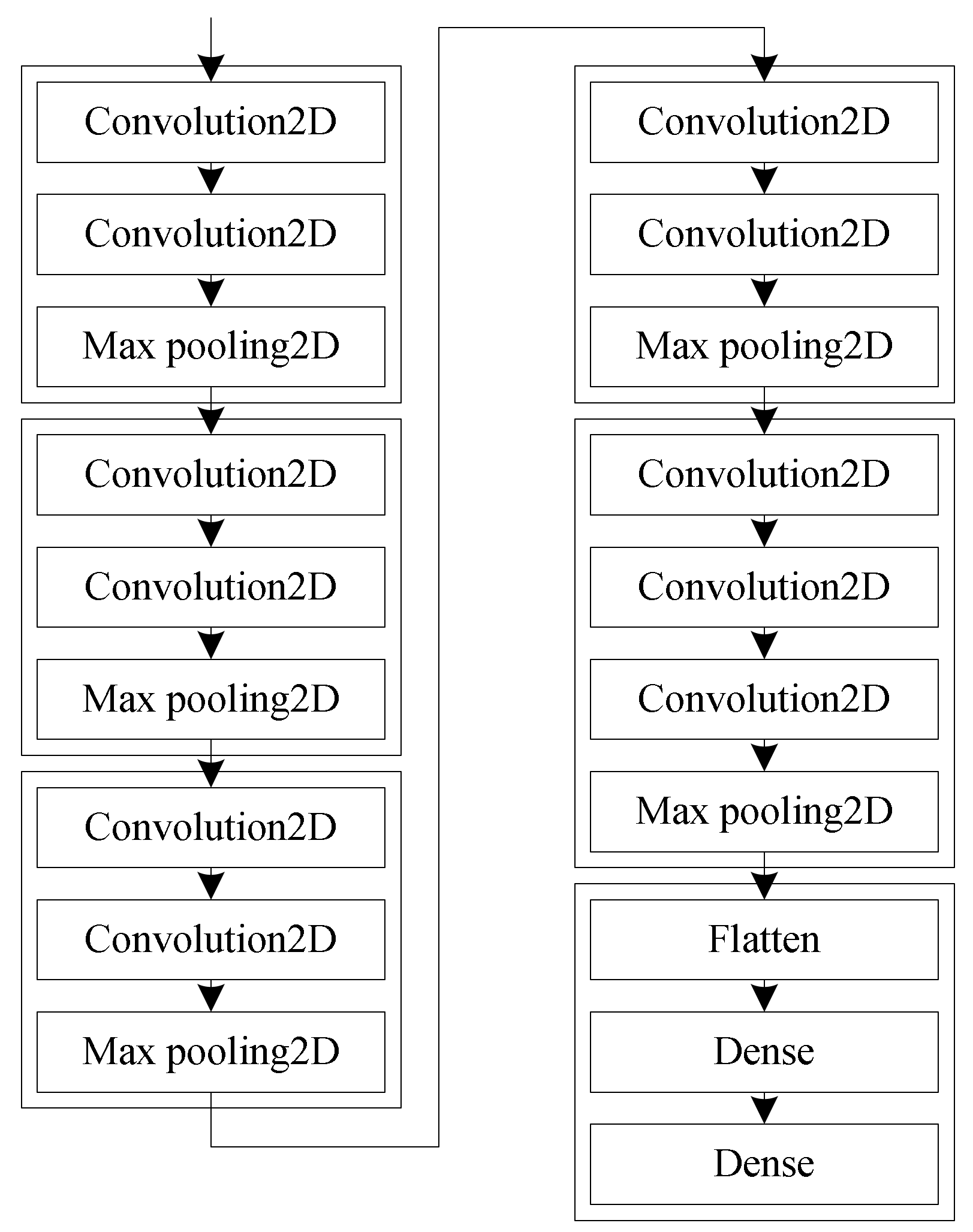 Processes 10 02295 g010