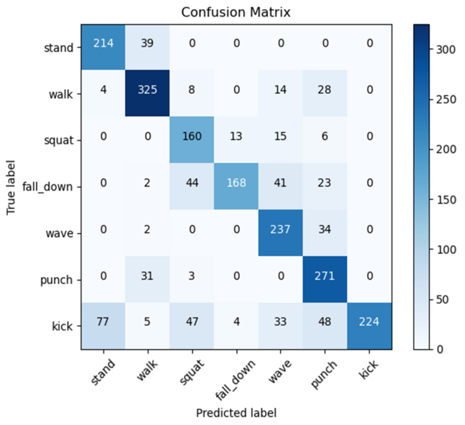 Processes 10 02295 g015
