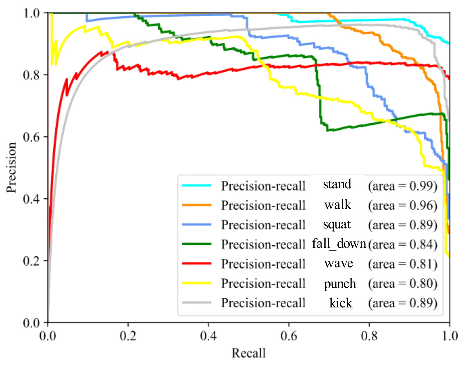 Processes 10 02295 g016