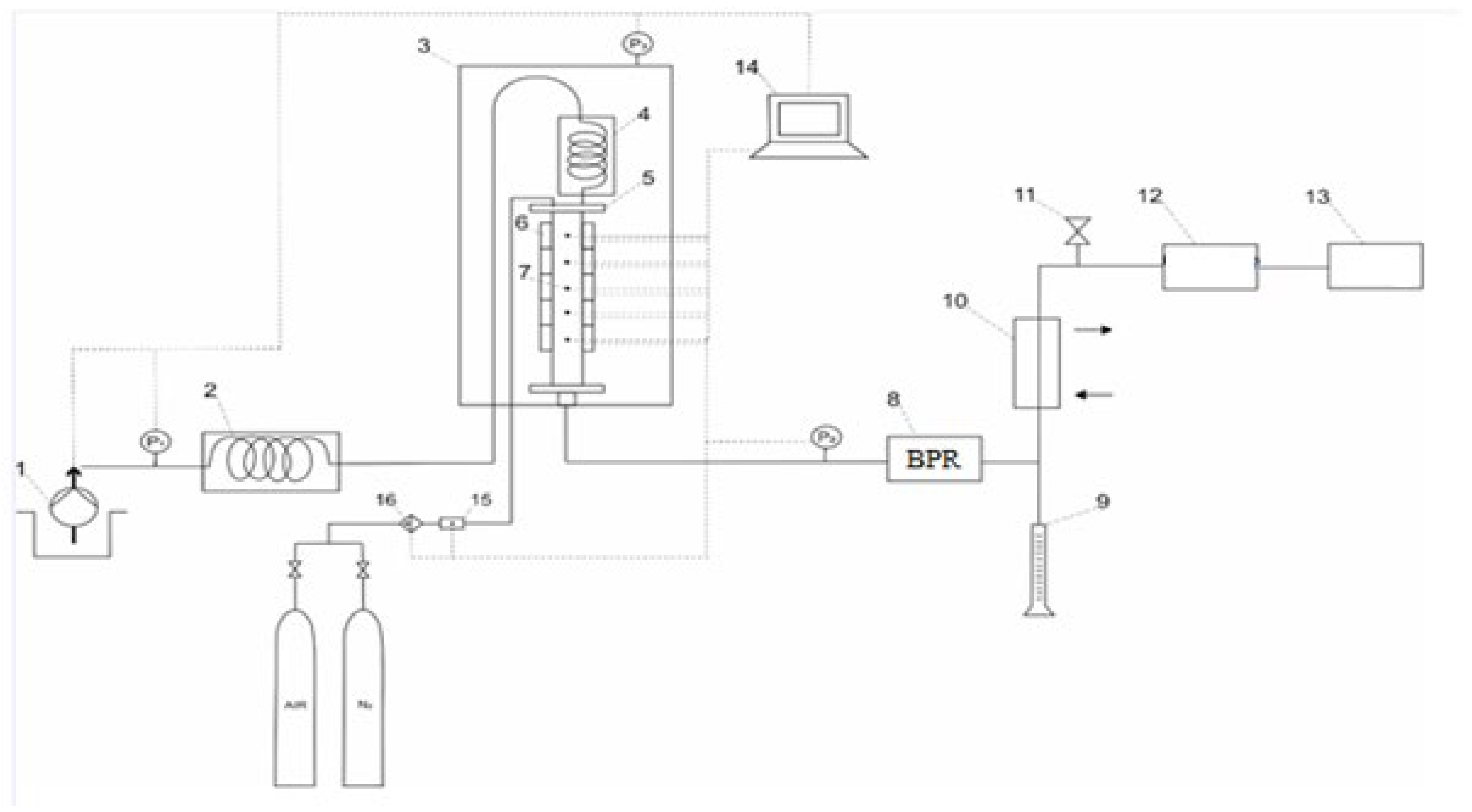 Processes 10 02308 g006 Processes 10 02308 g006