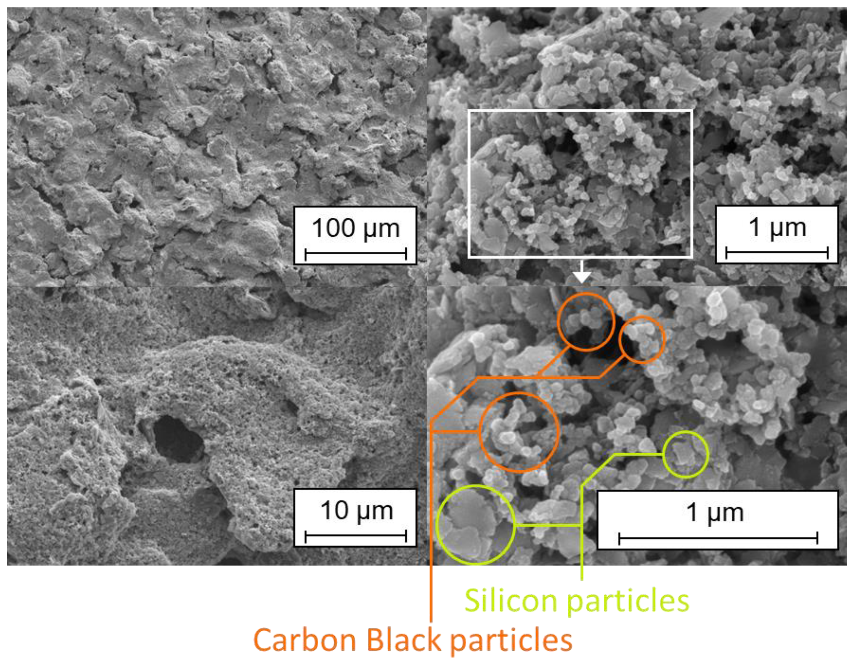 Processes 10 02309 g0a3 Processes 10 02309 g0a3