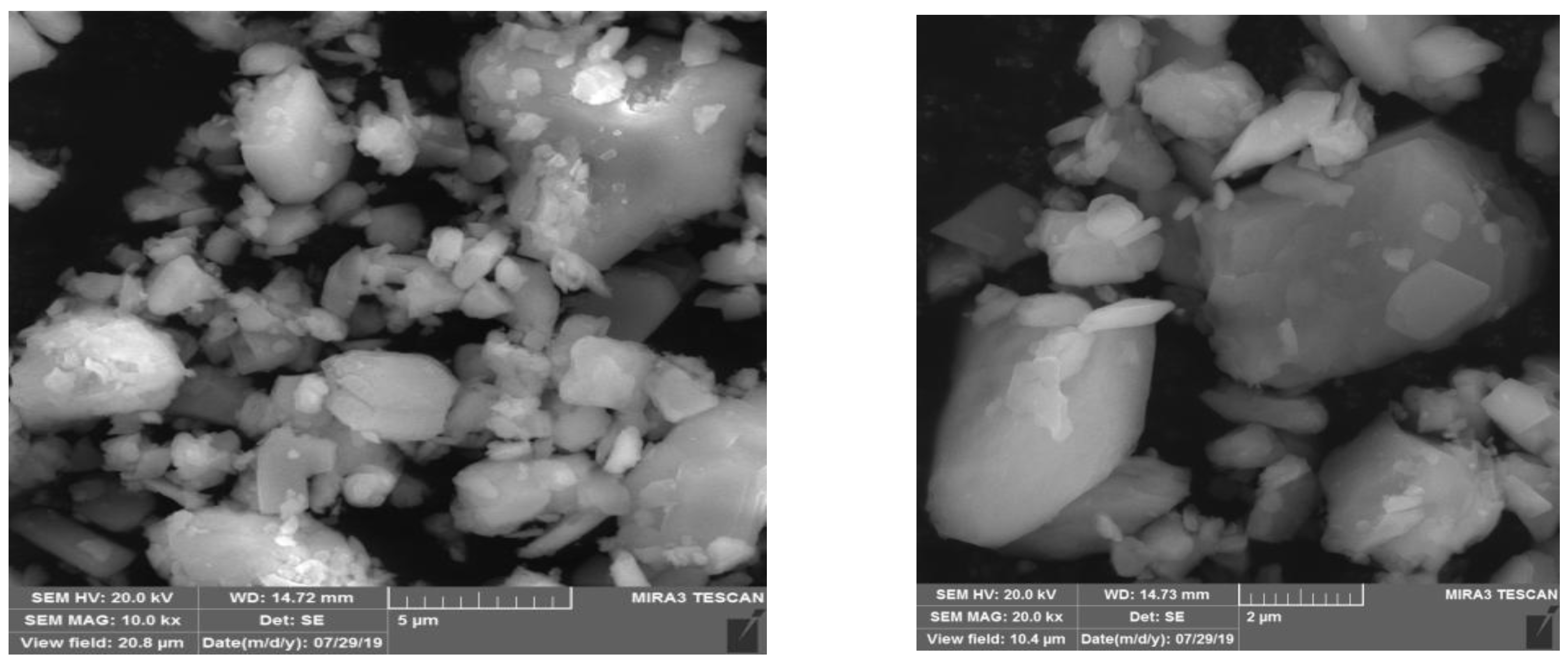 Processes 10 02310 g004 Processes 10 02310 g004