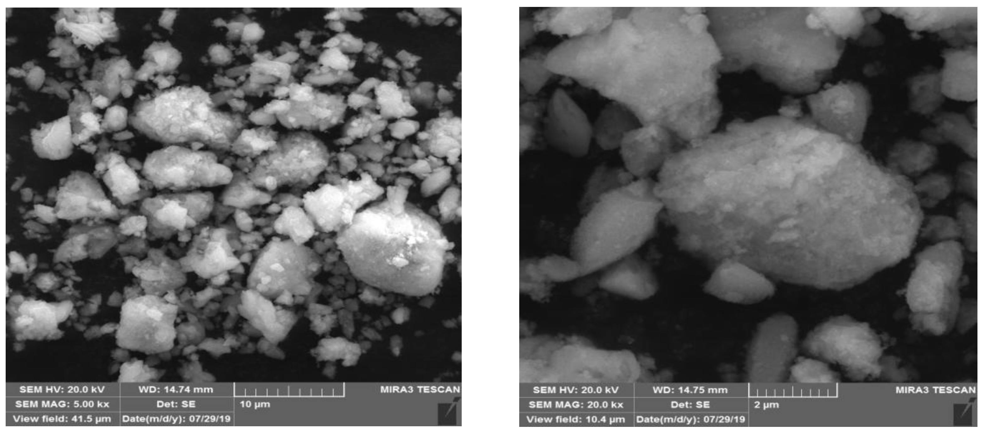 Processes 10 02310 g008 Processes 10 02310 g008