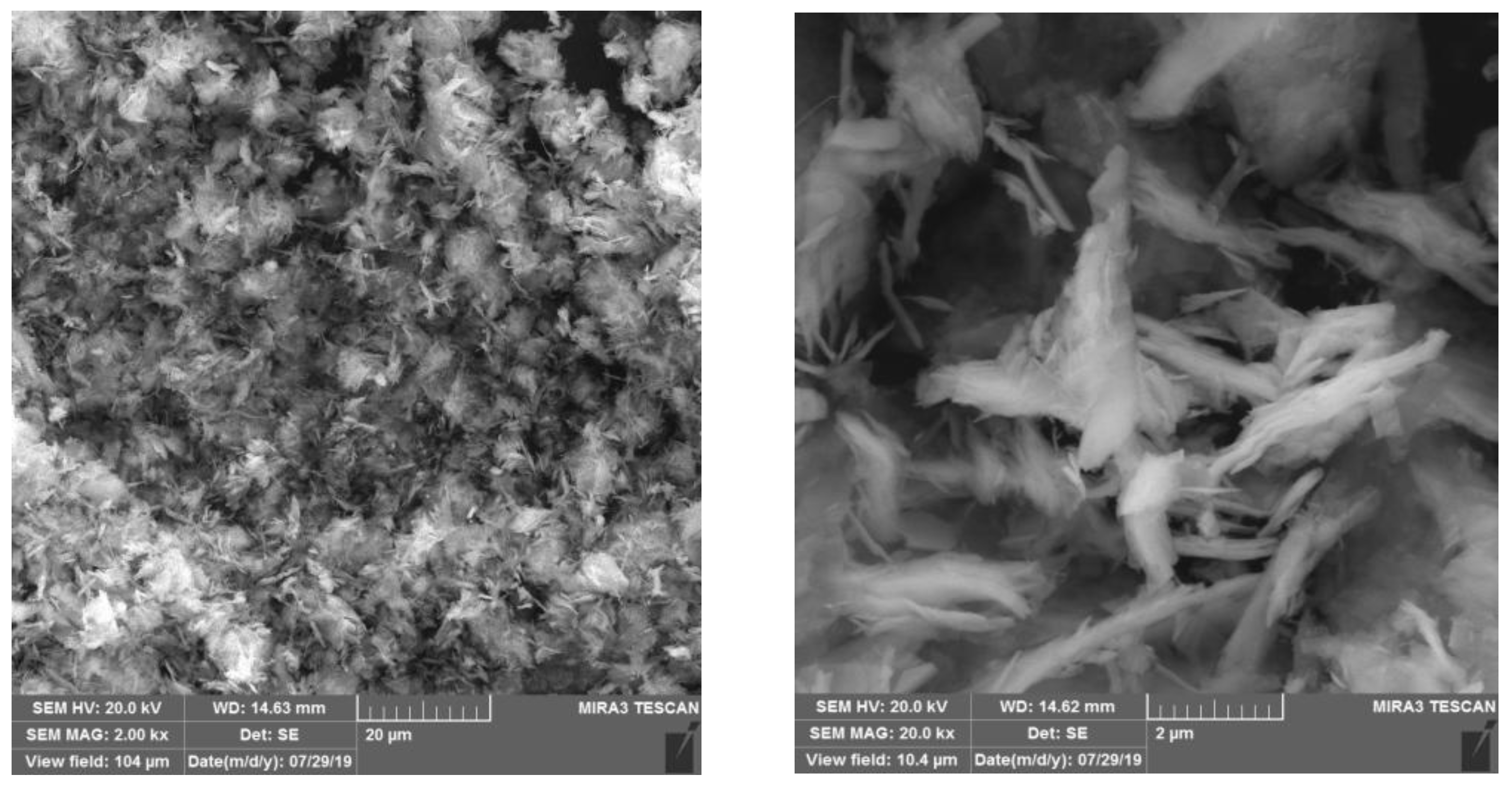 Processes 10 02310 g012 Processes 10 02310 g012