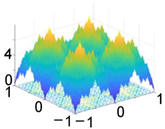 Processes 10 02312 i012