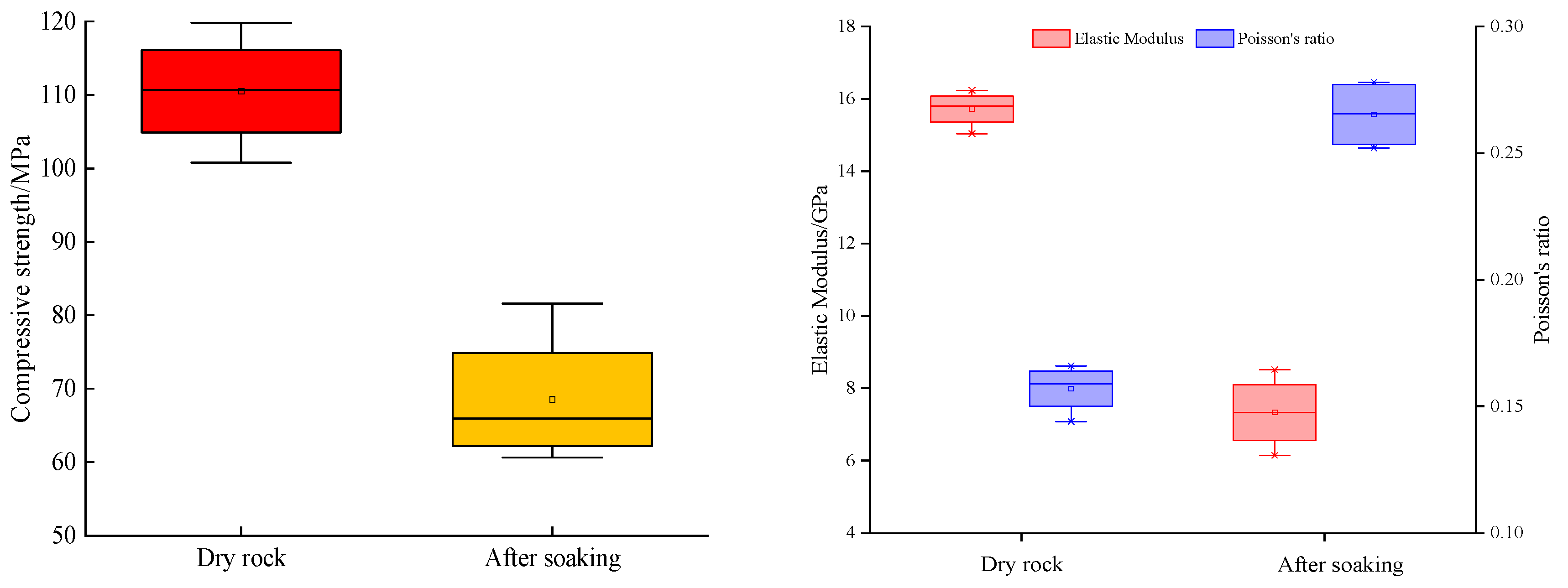 Processes 10 02313 g001