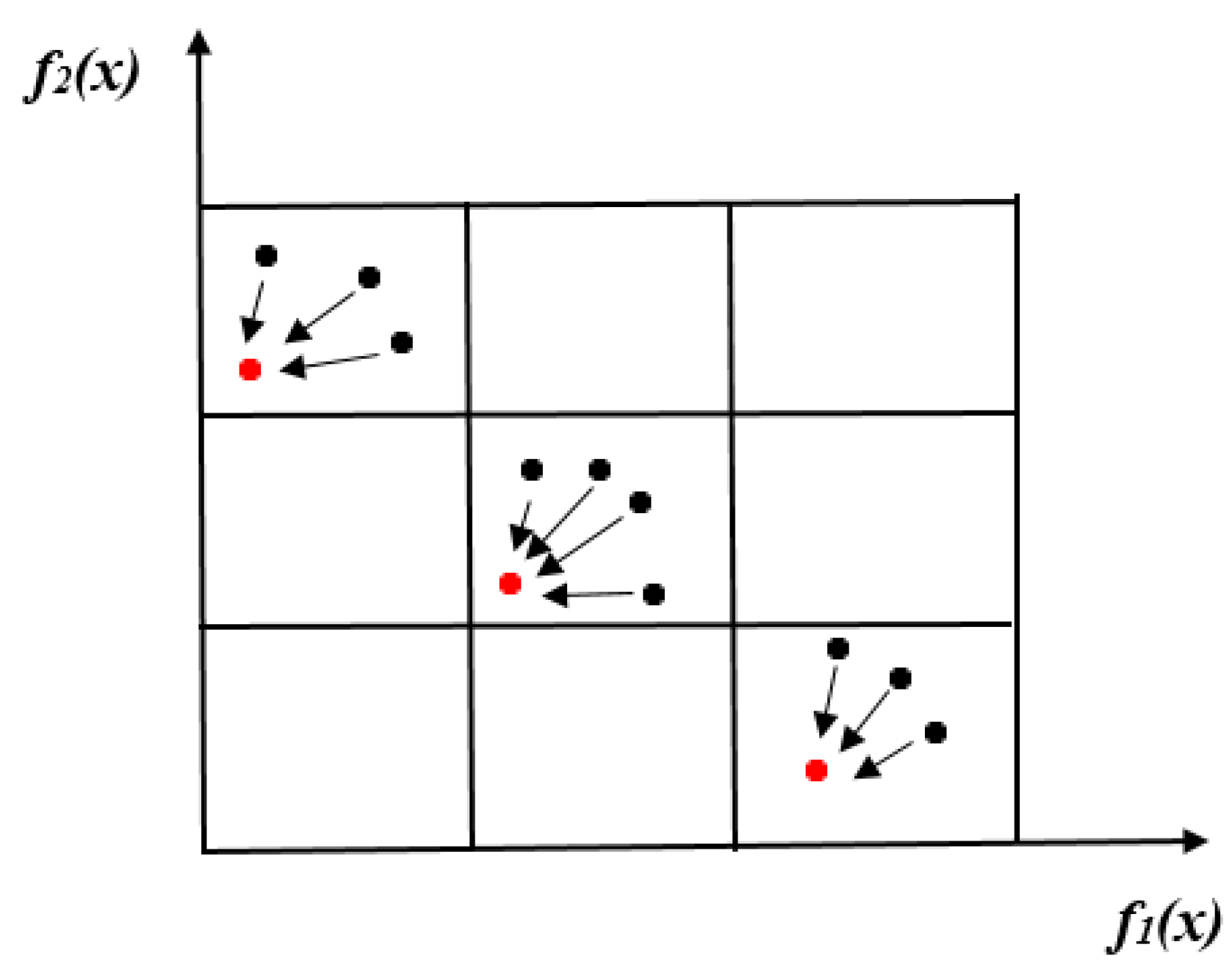 Processes 10 02316 g002